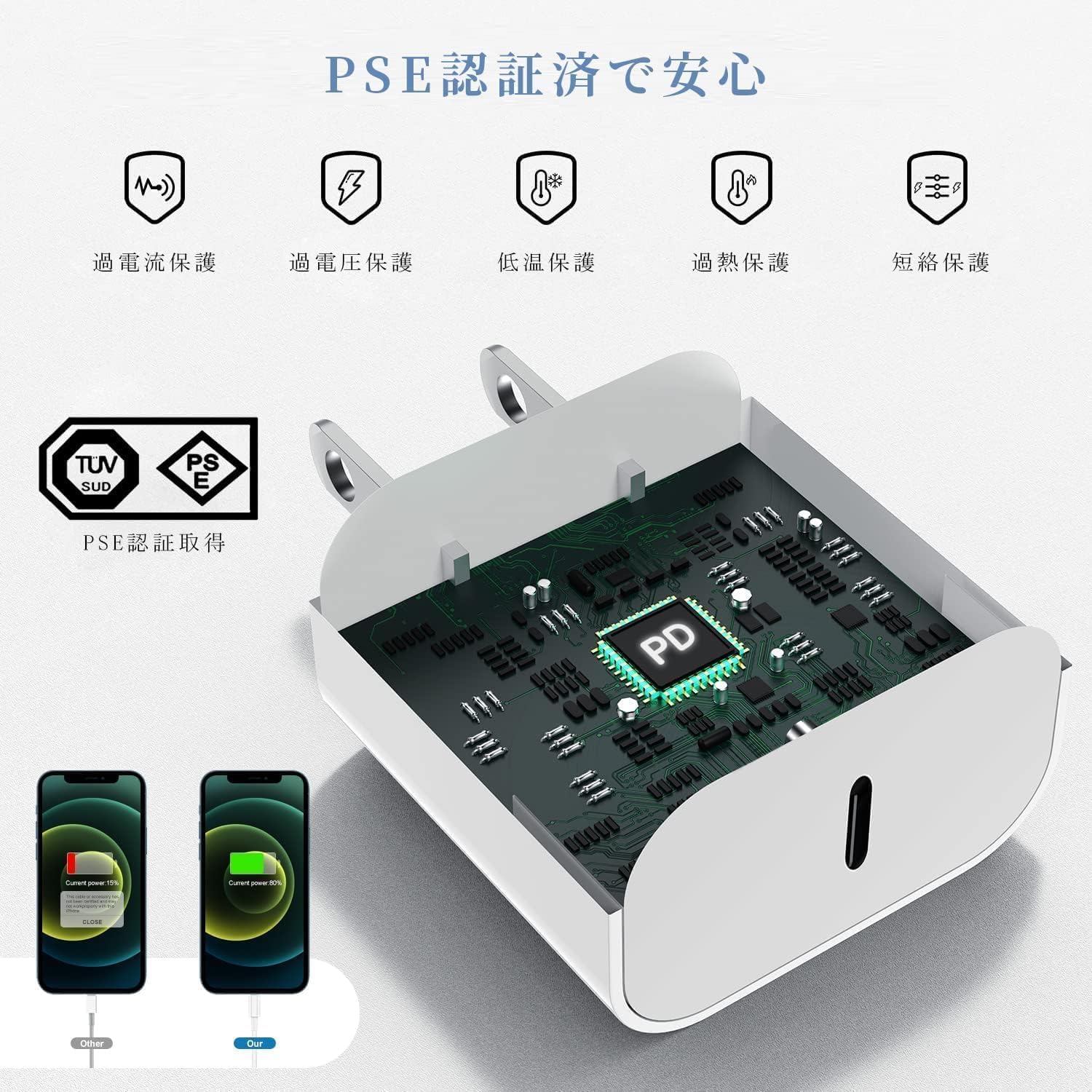 Lakko Apple USB-C to SD Card Reader