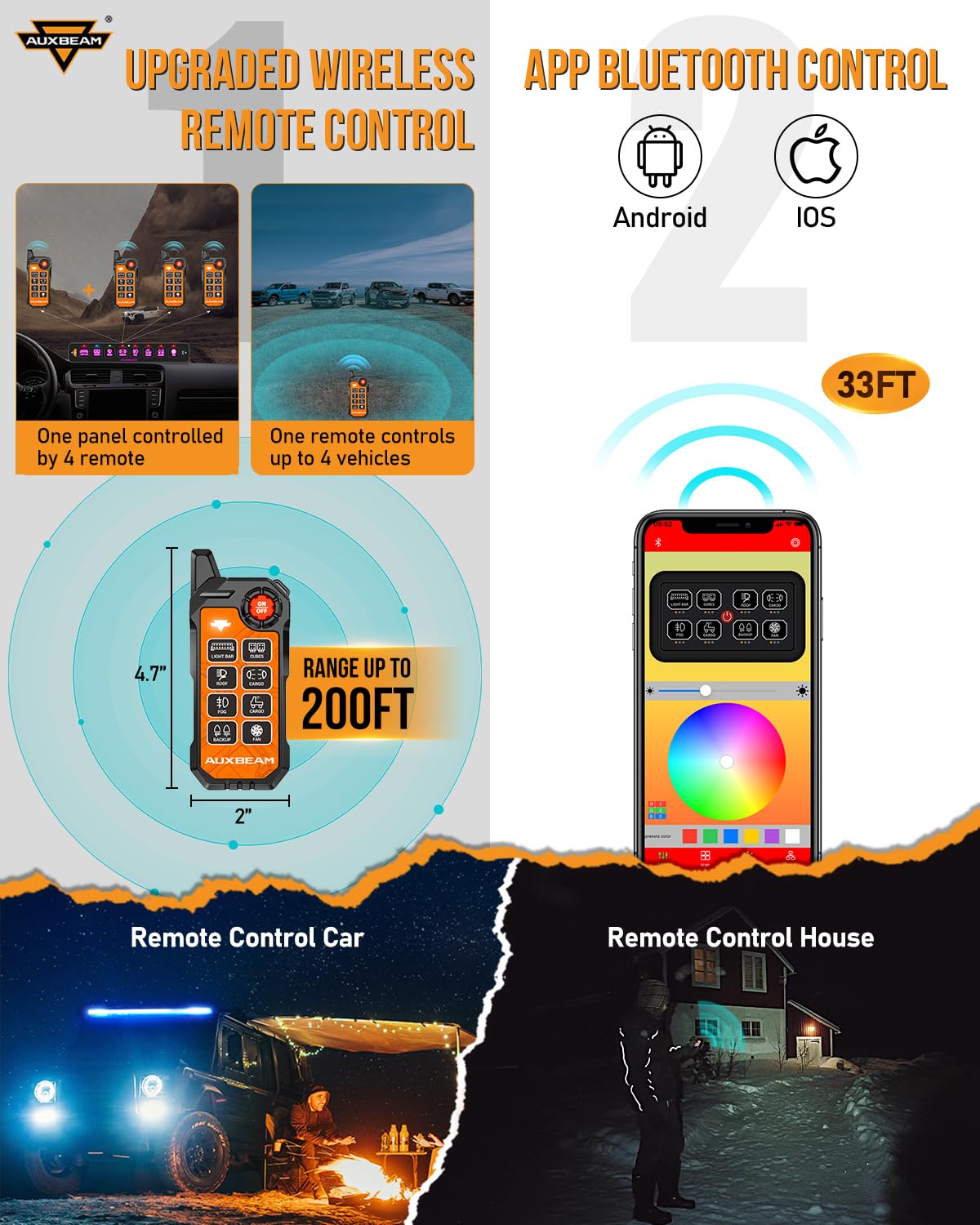 Auxbeam 8 Gang Slim Switch Panel Bluetooth RGB AS-800 with APP&Wireless Remote Control Toggle Momentary Pulsed Dimmable Switch Pod Backlit Off Panel Box for Offroad Truck Waterproof