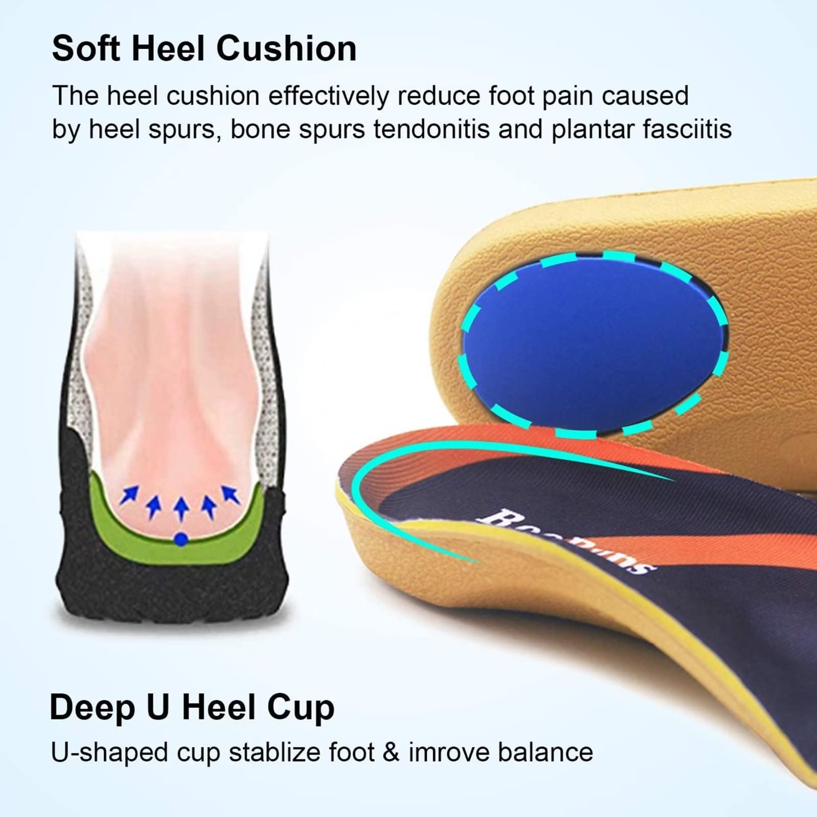 Arch Support Insoles, RooRuns 3/4 Plantar Fasciitis Insoles High Arch Support Insoles with Metatarsal Pads, Orthotic Inserts for Flat Feet, Heel Pain Relief