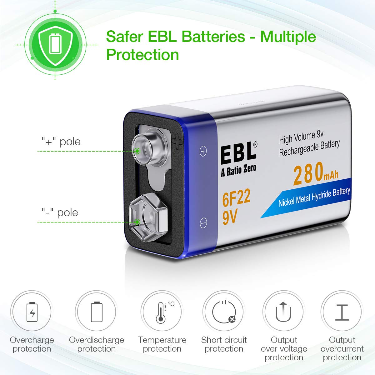 EBL 9V Rechargeable Batteries NiMH Everyday 280mAh 9V Battery for Smoke Alarm Detector, 4-Packs