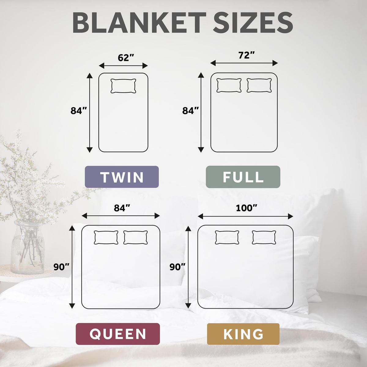 Sunbeam Royal Luxe Night Fog Heated Blanket - King