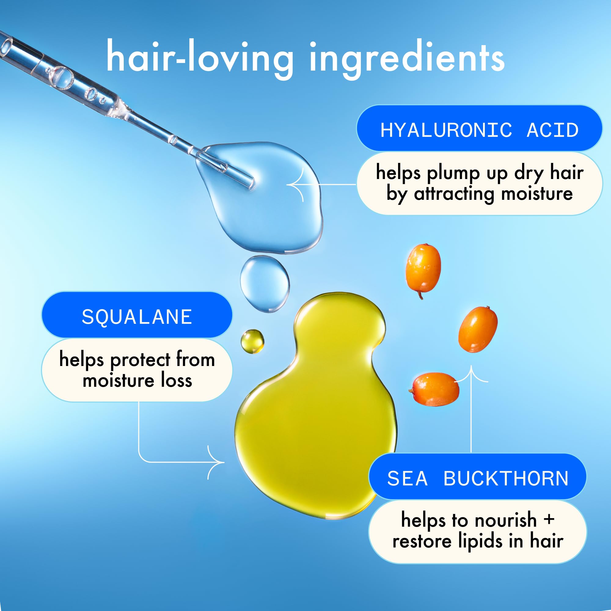 Hydro Rush Intense Moisture Leave-In Conditioner with Hyaluronic Acid | amika