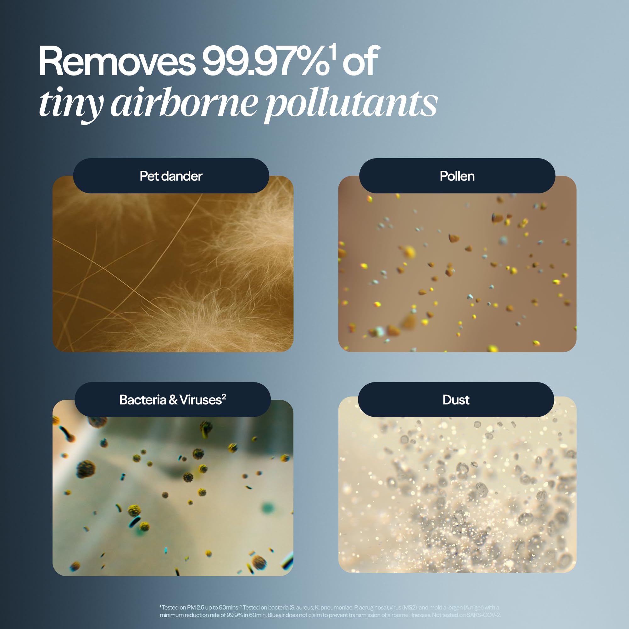 BLUEAIR Air Purifiers for Medium Rooms, Bedroom, Kitchen, Cleans 1,858 sqft in one hour, HEPASilent Smart Air Cleaner for Home, Pets, Allergies, Virus, Dust, Mold, Smoke - Blue Pure 311i Max