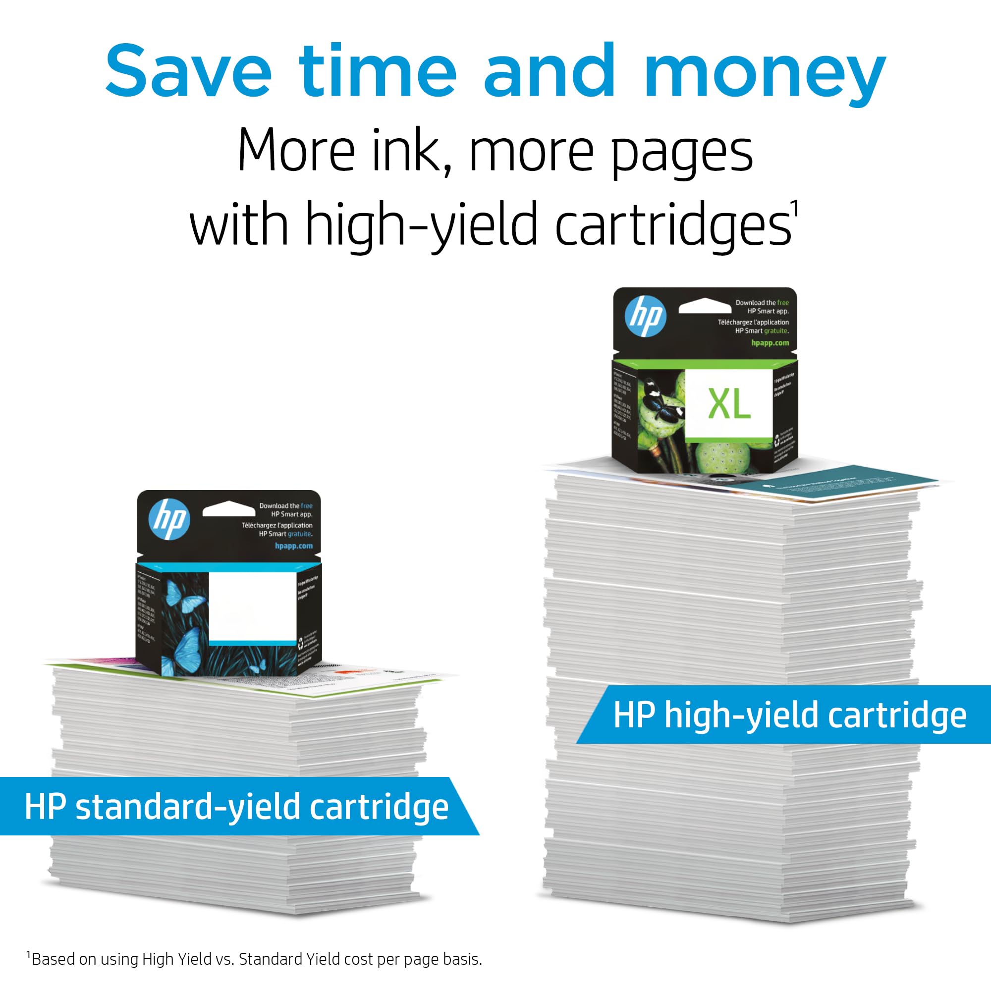 HP 934 Black Ink Cartridge | Works with HP OfficeJet 6810; OfficeJet Pro 6230, 6830 Series | C2P19AN
