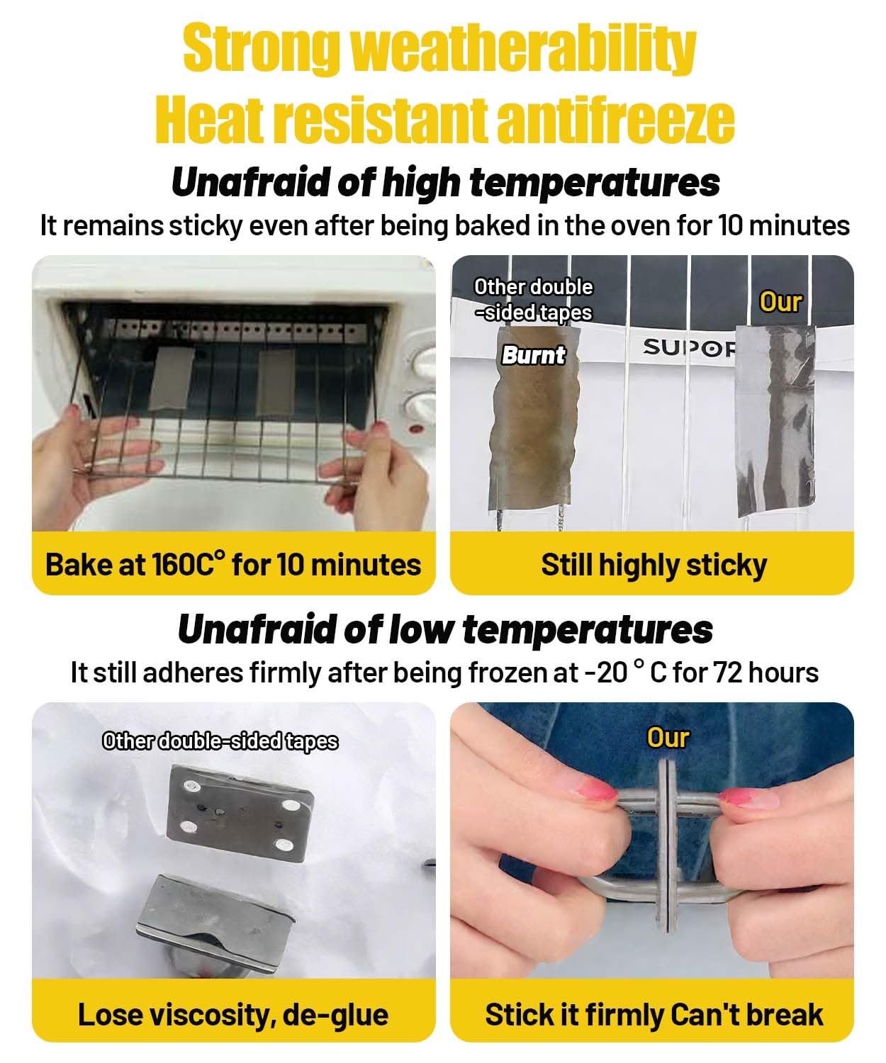 PHIXBEAR 2 Rolls Double Sided Tape Heat Resistant Heavy Duty Pro+, Super Strong Mounting Foam Tape for Automotive, LED Strip, Weatherproof Removable No Residue 0.4" x 19.7 FT