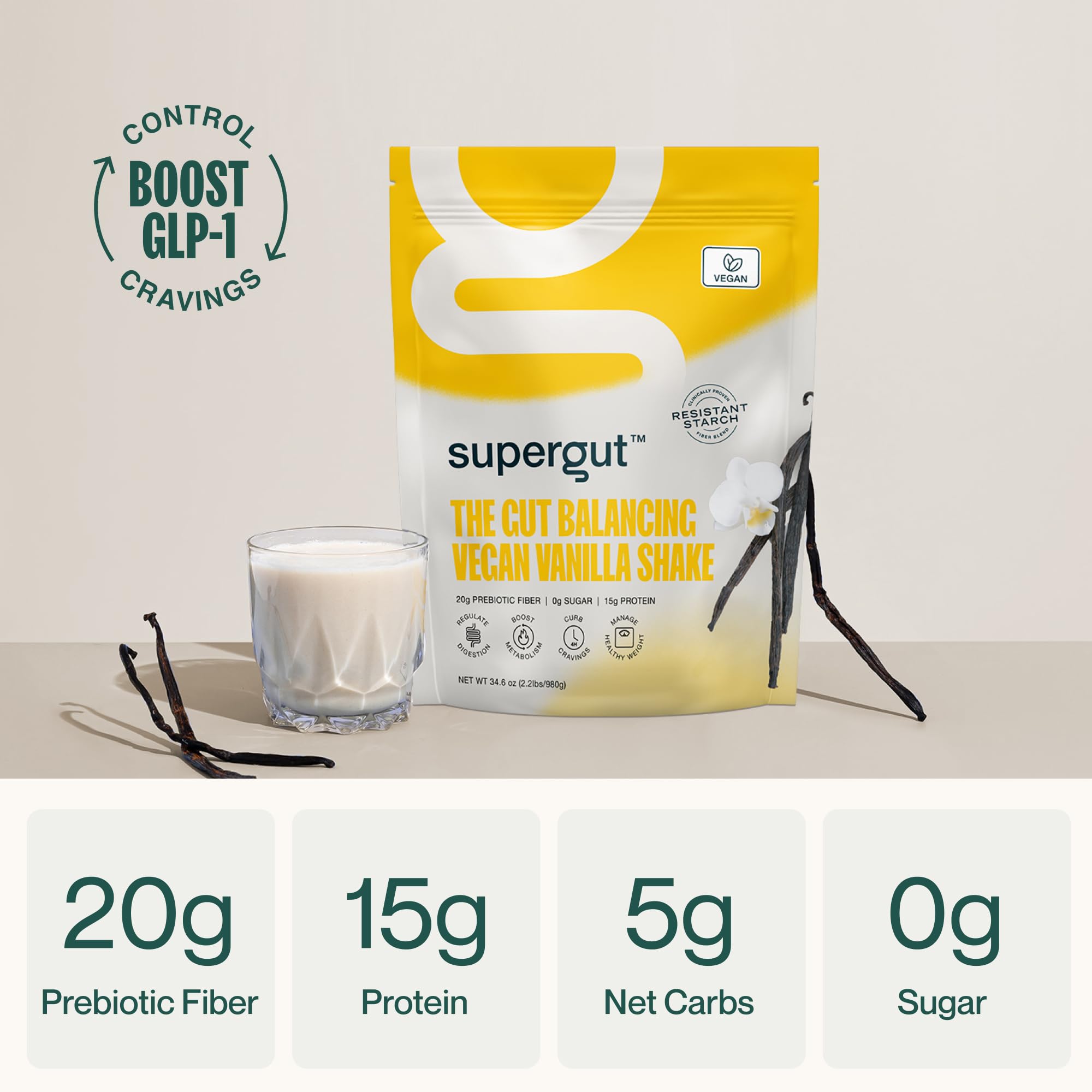 Supergut Prebiotic Shakes | Meal Replacement | Boost GLP-1 | High Protein and Fiber | No Added Sugar | Keto Food, Meal, Snack (Vegan Vanilla, 14 servings)