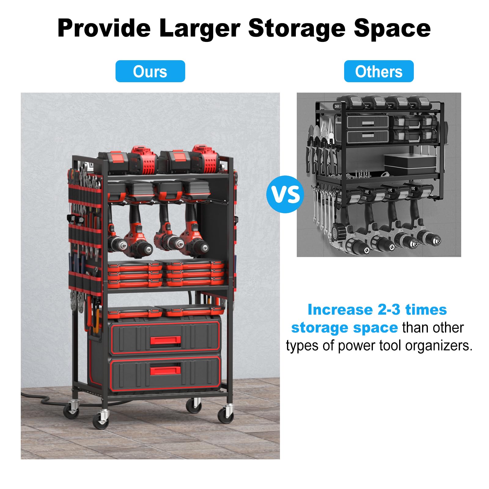 JUNNUJ Large Power Tool Organizer Cart with Charging Station, Garage Floor Standing Rolling Drill and Tools Battery Storage Cart on Wheels, Heavy Duty Utility Rack Shelf with 8 Outlet Power Strip