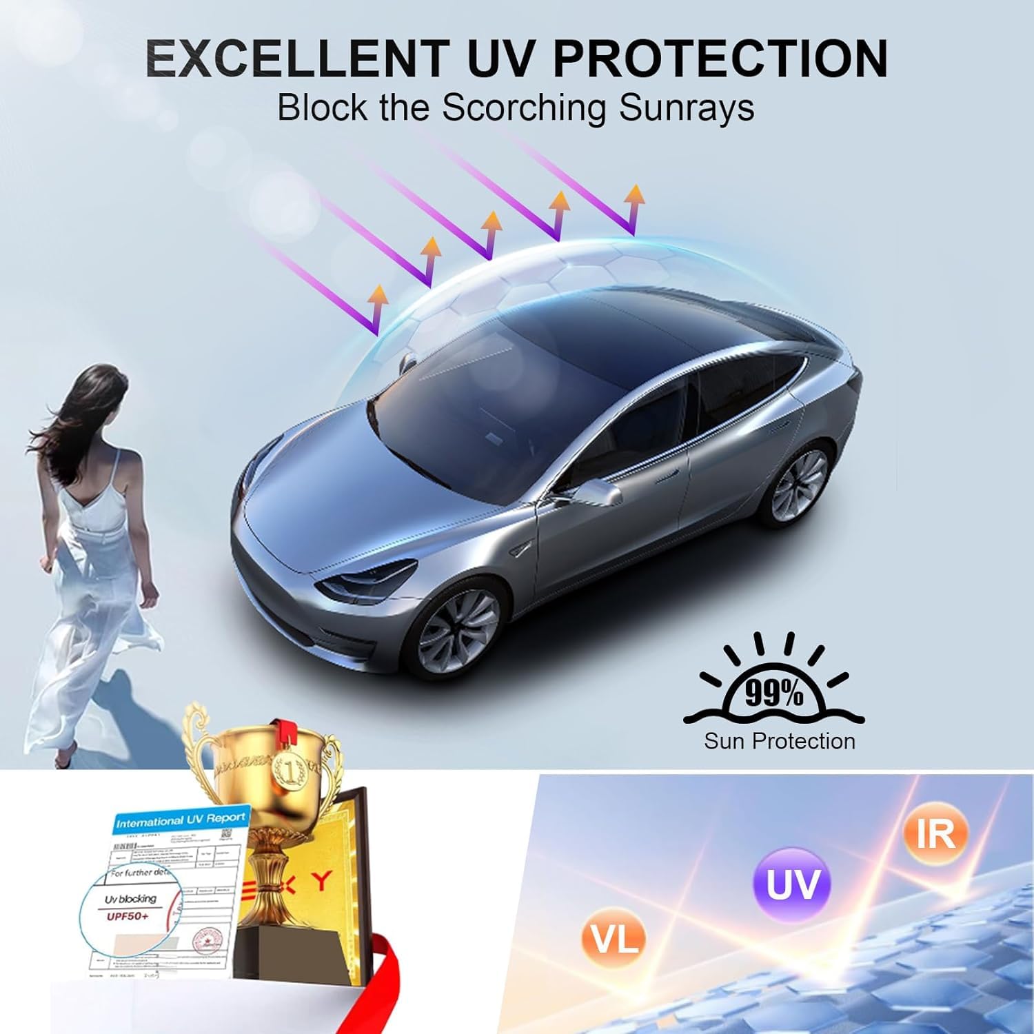 2024 New Version Sunshade Roof for Tesla Model Y【Blocks 99% UV, No Sag Gap!】Magnetic Roof Sunshade for Tesla Model Y Accessories 2024-2020 Heat Insulation Keep Cooling Foldable Sunshade for Glass Roof