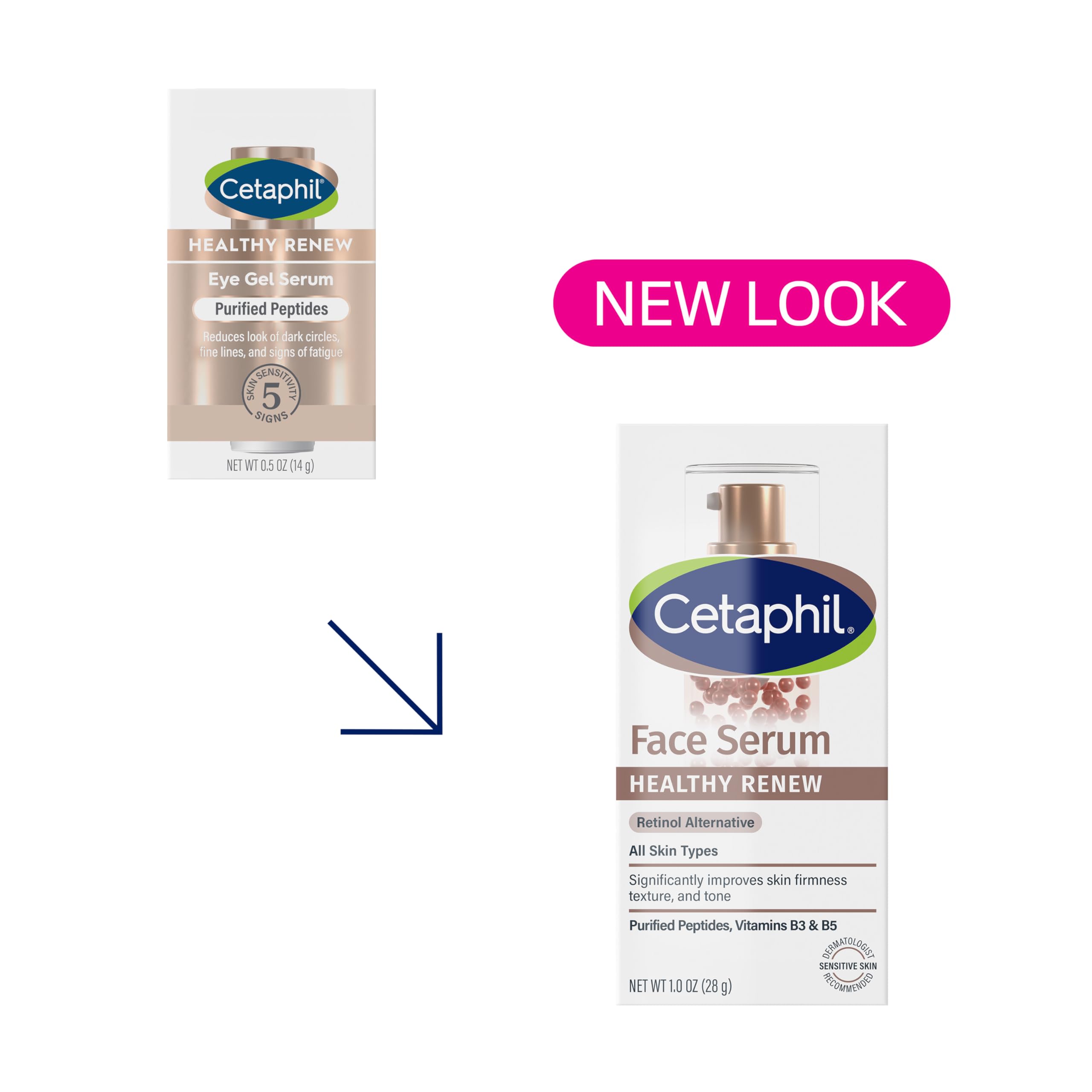 Cetaphil Healthy Renew Anti Aging Face Serum 1 Oz, Retinol Alternative Serum for Face with Niacinamide & Peptides, Skincare for Sensitive Skin with Vitamin B Complex, Fragrance Free