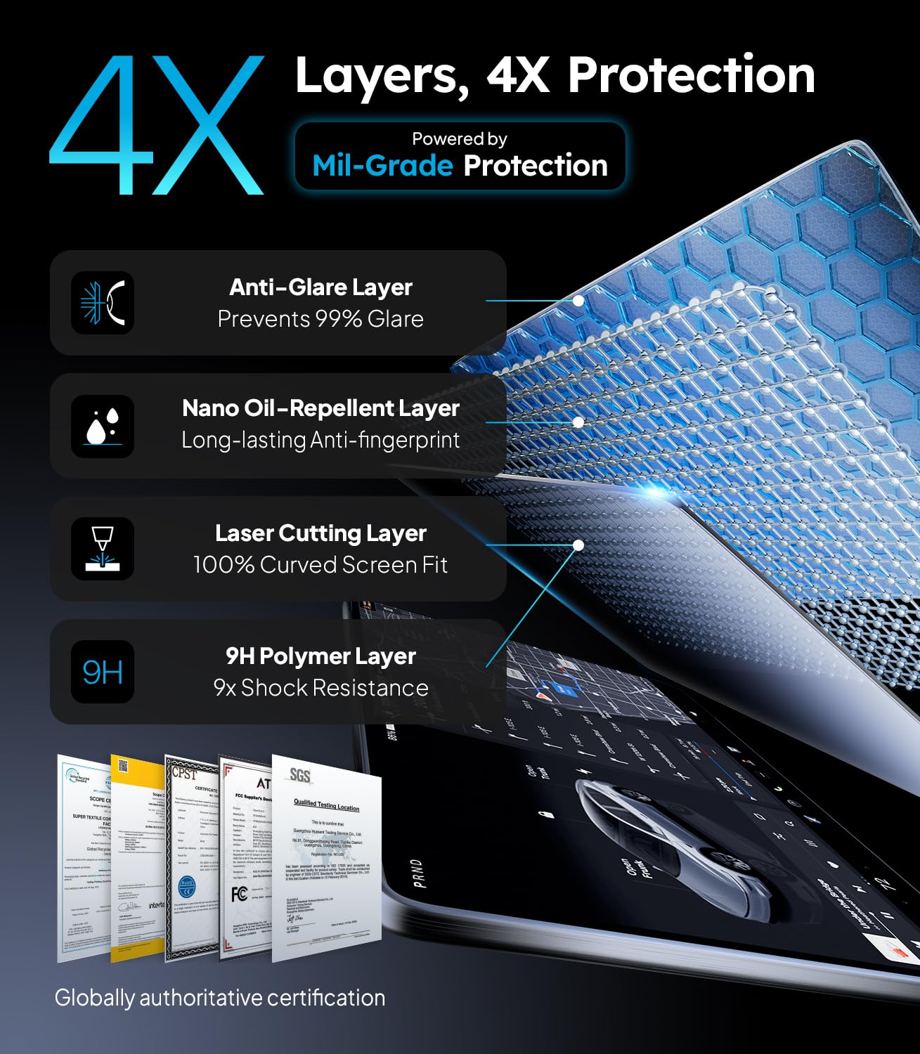 Wigoo Tesla Model Y Juniper & Model 3 Highland Screen Protector Matte [No Glare & Fingerprint] Model 3 (2024~2026)/Model Y Juniper Accessories, 15.4" Tempered Glass Protector with Alignment Kit
