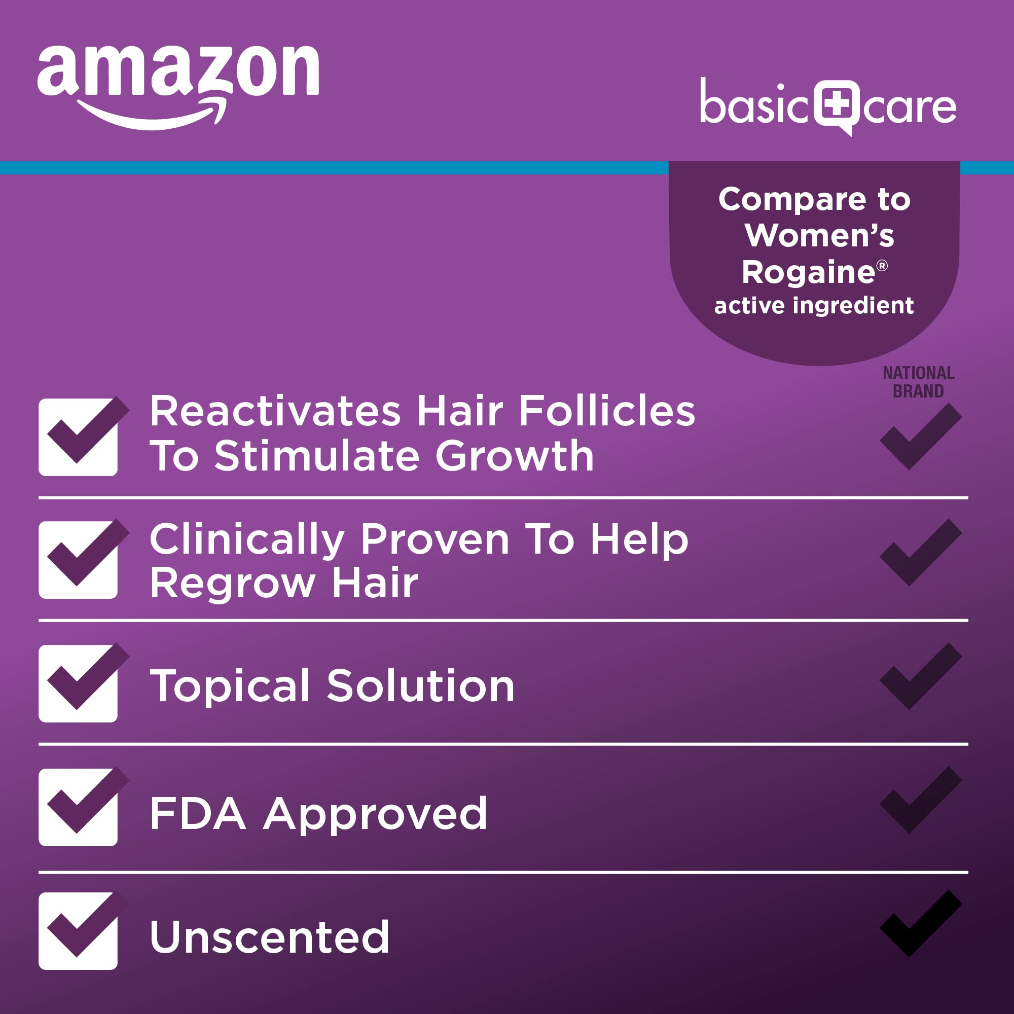 Amazon Basic Care Minoxidil Topical Solution, 2 Percent, Hair Regrowth Treatment For Women, 6 Ounce