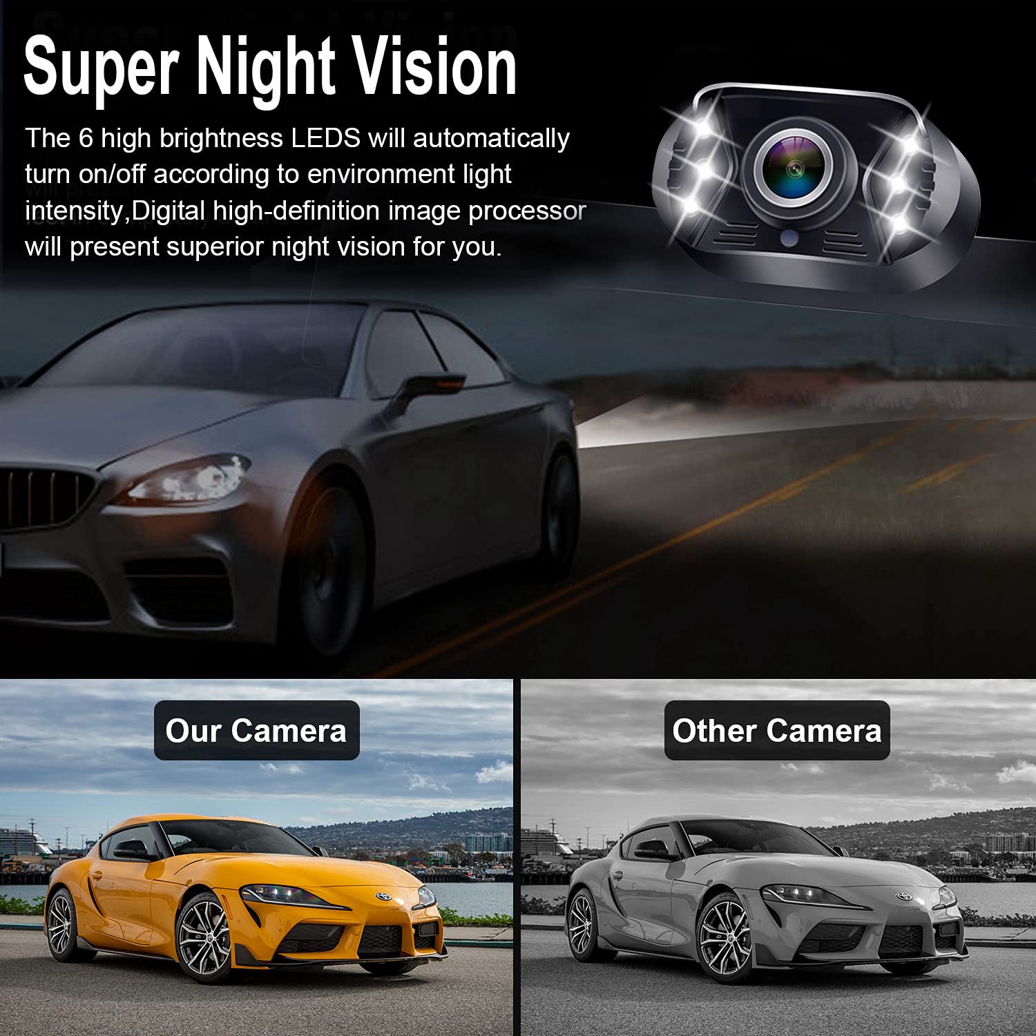 Backup Camera Easy Setup Plug-Play: HD 1080P No-Delay Waterproof - Clear Night Vision Rear View Camera with 4.3 Inch Monitor for Car Truck SUV - LK3