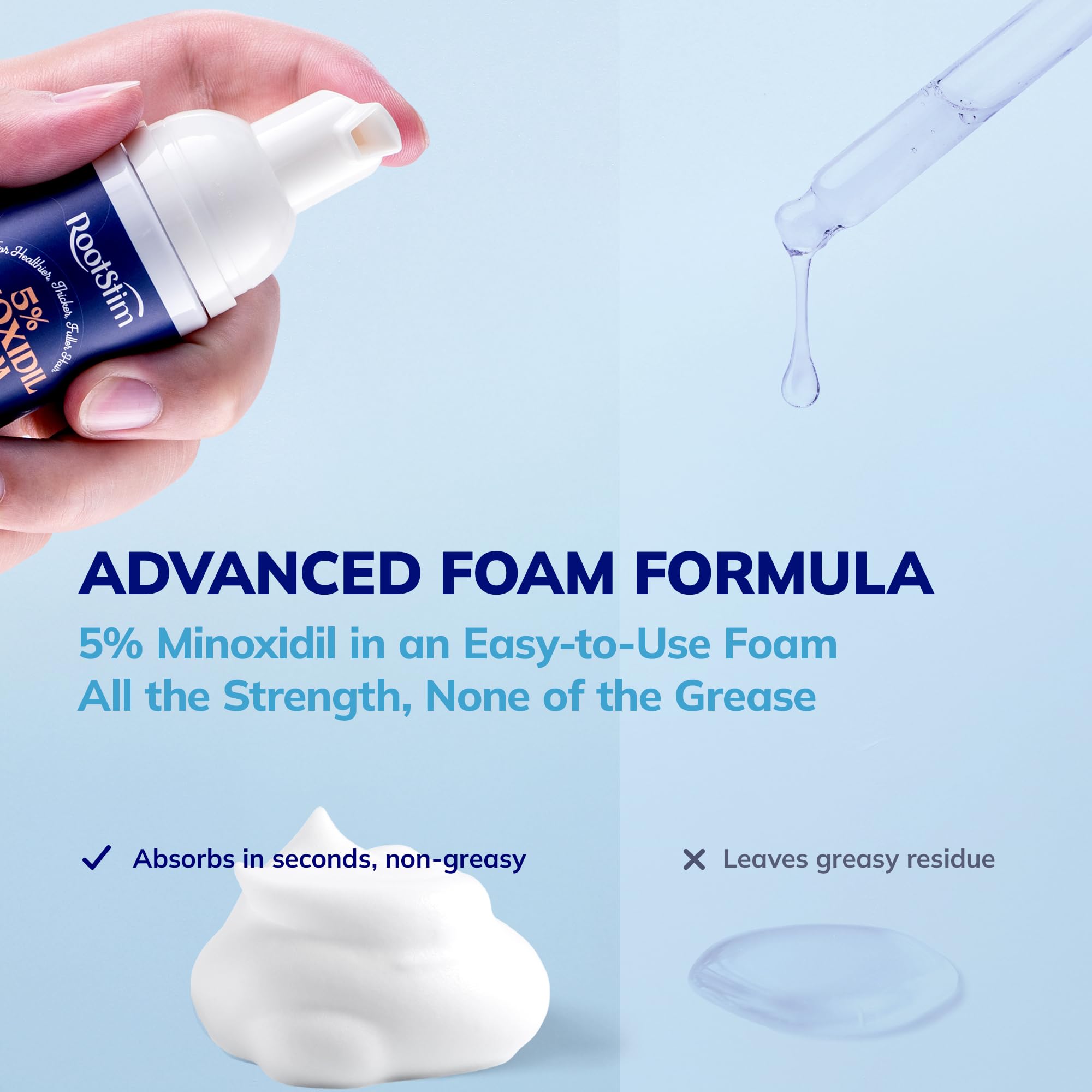 Hair Growth Serum (60ml) + Hair Growth Foam (6 fl.oz), Extra Strength Hair Care Set for Thinning Hair and Scalp Support