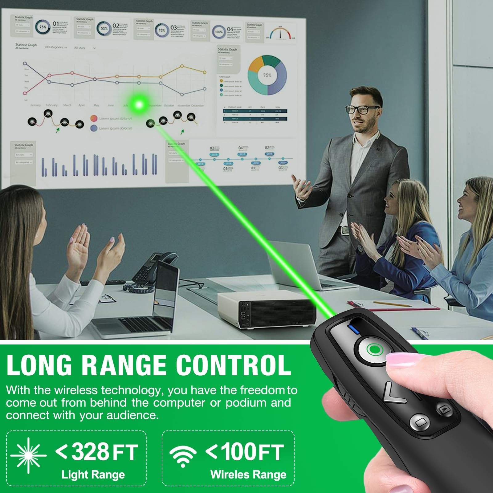 3-in-1 USB Type C Presentation Clicker Wireless Presenter Remote with Green Light for PowerPoint, Powerpoint Clicker with Volume Control PowerPoint Slide Advancer for Mac, Computer, Laptop