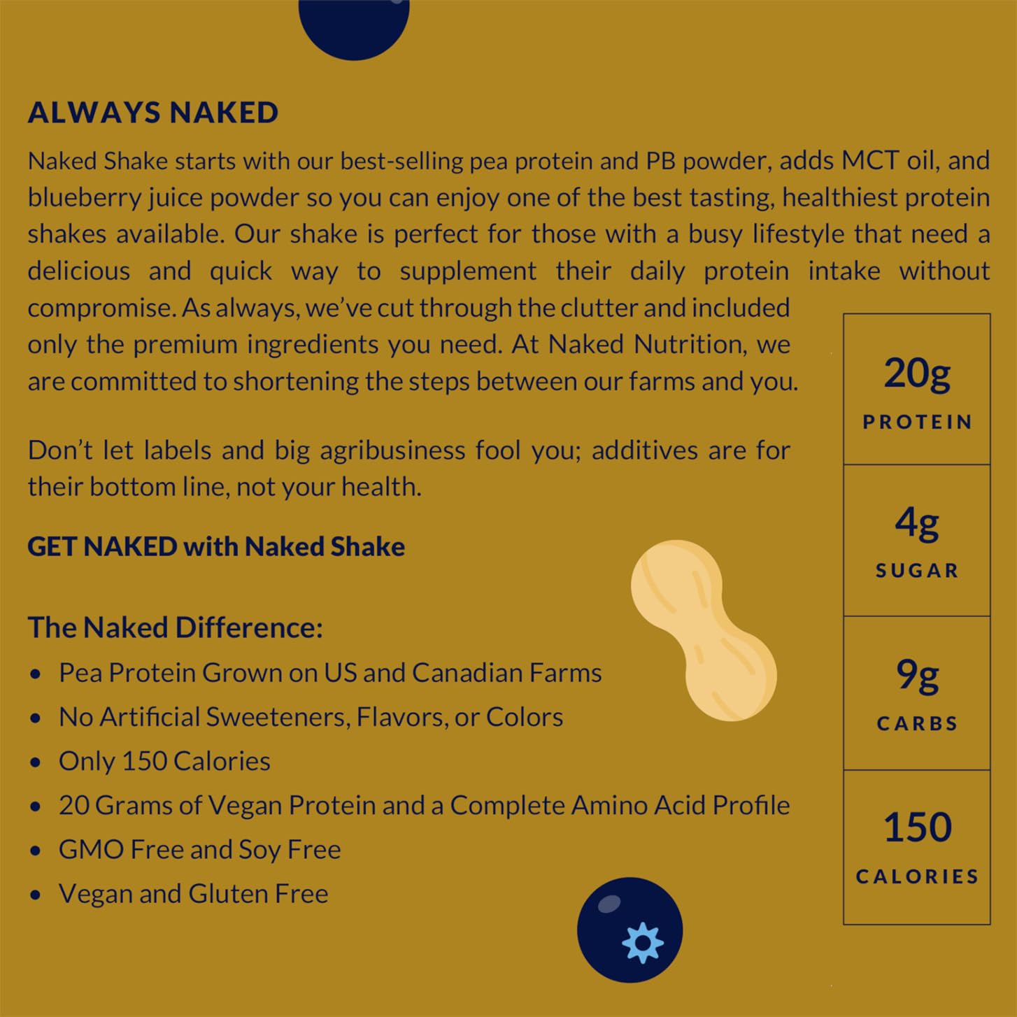 Naked Shake - Peanut Butter Blueberry Protein Powder, Plant Based Protein With Mct Oil, Gluten-Free, Soy-Free, No Gmos Or Artificial Sweeteners - 30 Servings