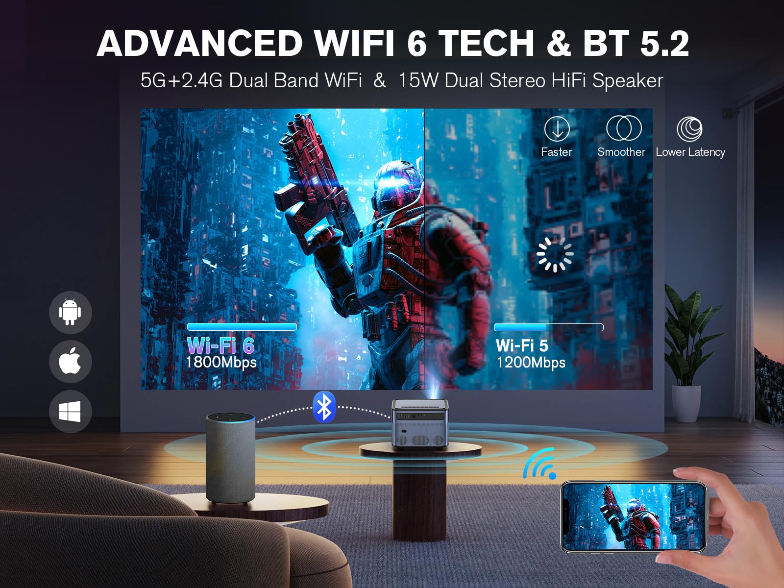 [Auto Focus/Keystone]Projector 4K Support with WiFi Bluetooth, VIZONY 800ANSI Android TV Outdoor Projector, 4P4D/Zoom/PPT, Home Movie Projector with Netflix/Prime Apps Built-in, 8000+ Apps