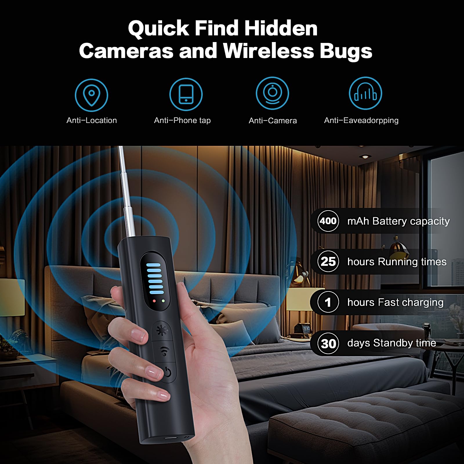 Hidden Camera Detector, 2024 Anti-Spy Camera Detector, Hidden Device GPS Detector, Bug Detector, Rf Wireless Signal Scanner, Camera Detector for Hotels, Home, Office, 5 Levels Sensitivity