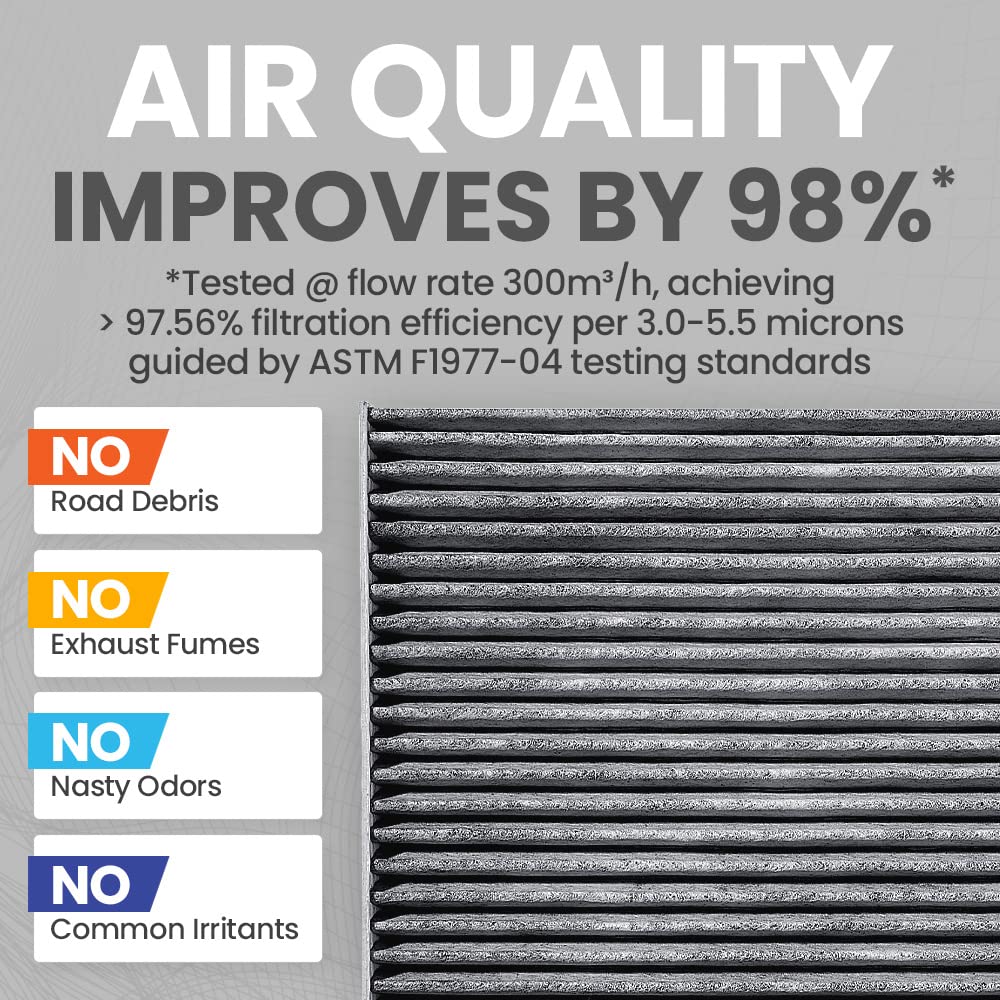Spearhead Odor Defense Breathe Easy AC & Heater Cabin Filter | Fits Various 2009-2024 Acura/Honda Like OEM | Up to 25% Longer Lasting w/Activated Carbon (BE-182)