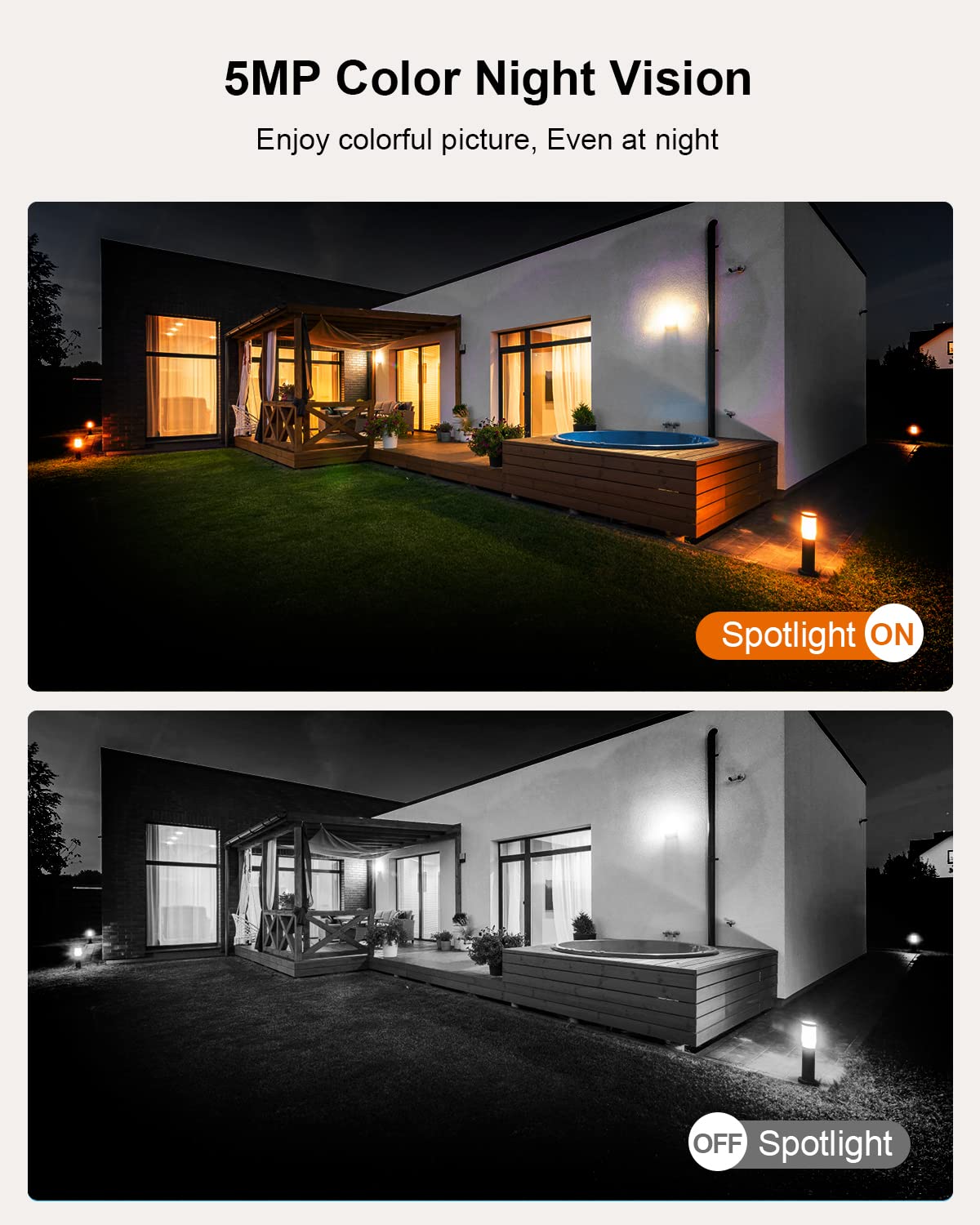 ANRAN 5MP Security Cameras Wireless Outdoor, Solar Security Camera Outdoor with 360° View, PIR, Battery Powered Cam 2.4G WiFi, Color Night Vision, 2-Way Audio, Compatible with Alexa, Q3 Max White