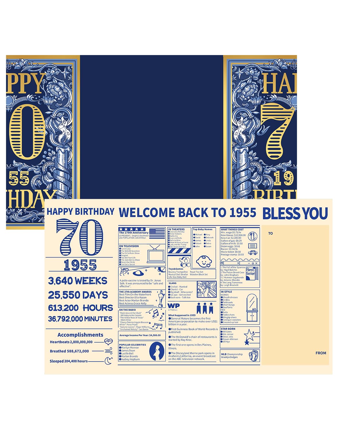 Gcardist 2025 70th Birthday Greeting Card, 70 Years Old Birthday Gift Card,Memory Back In 1955,Vintage Blue Gold（Envelope）