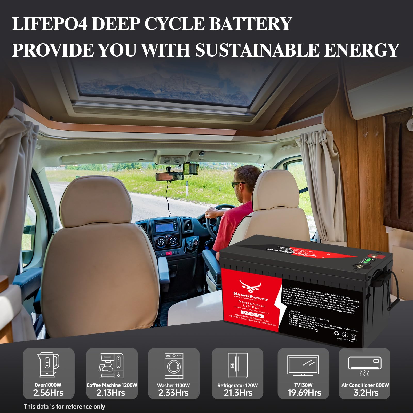 12V 200Ah Lithium LiFePO4 Battery, 150A BMS Grade A Cells Deep Cycle Rechargeable Battery,10000+ Cycles,Perfect for RV,Home Storage,Solar Power System,Camping and Trolling Motor (12V 200Ah Plus)