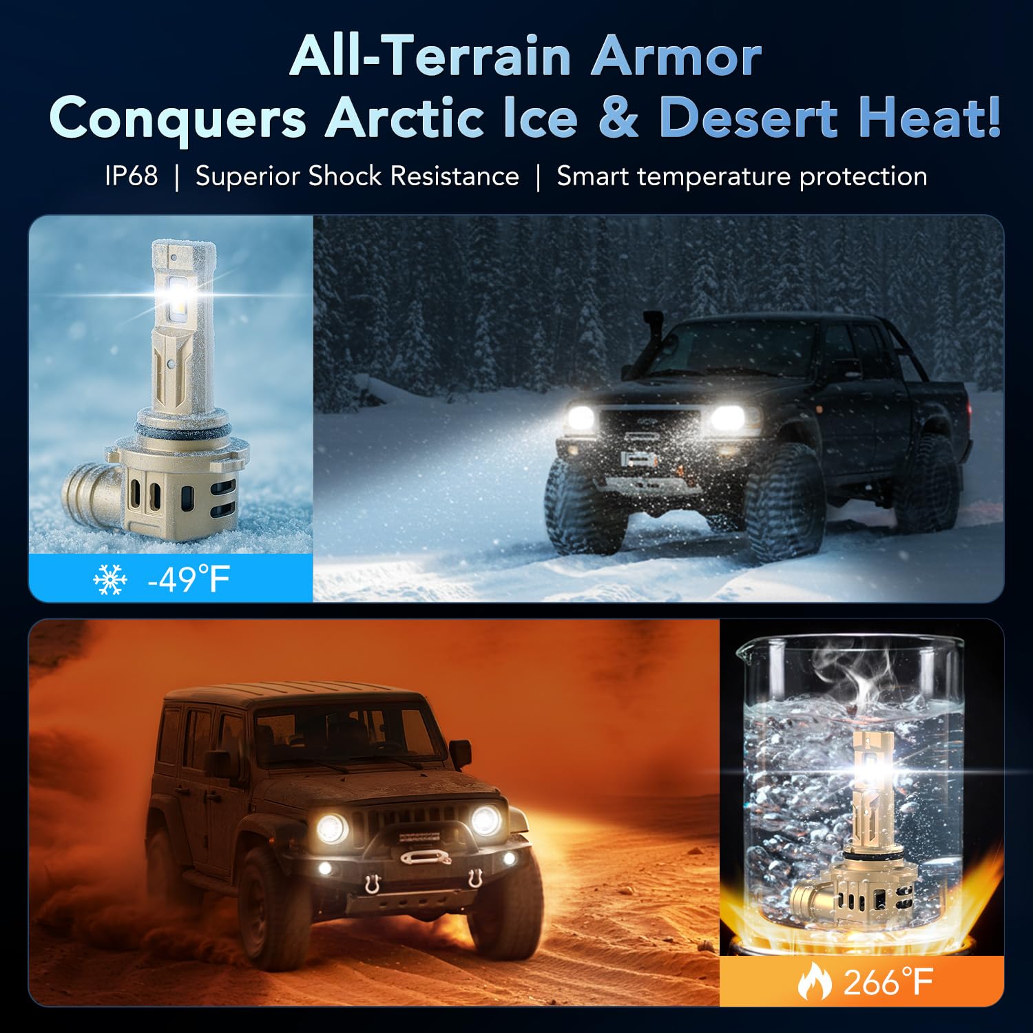 PERPOTAO 9005/HB3 H11/H8/H9 Head Light Bulbs Combo, 70000LM 800% Brighter, 60000H Lifespan, 6000K White, 1:1 Mini Size, IP68 Waterproof, Plug & Play, 4-Pack