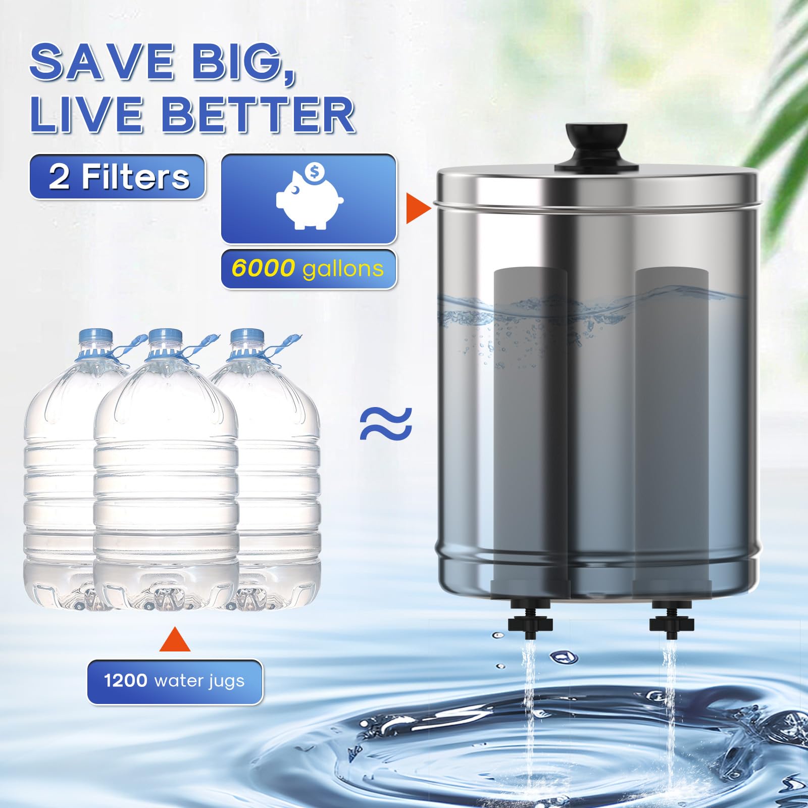 ICEPURE Gravity-fed Water Filter System, 2.35G Stainless-Steel 304 Countertop Filter System with 2 Black Carbon Filters, Providing Clean&Clear&Fresh Water, Used for Camping, RVing, Emergencies, Home