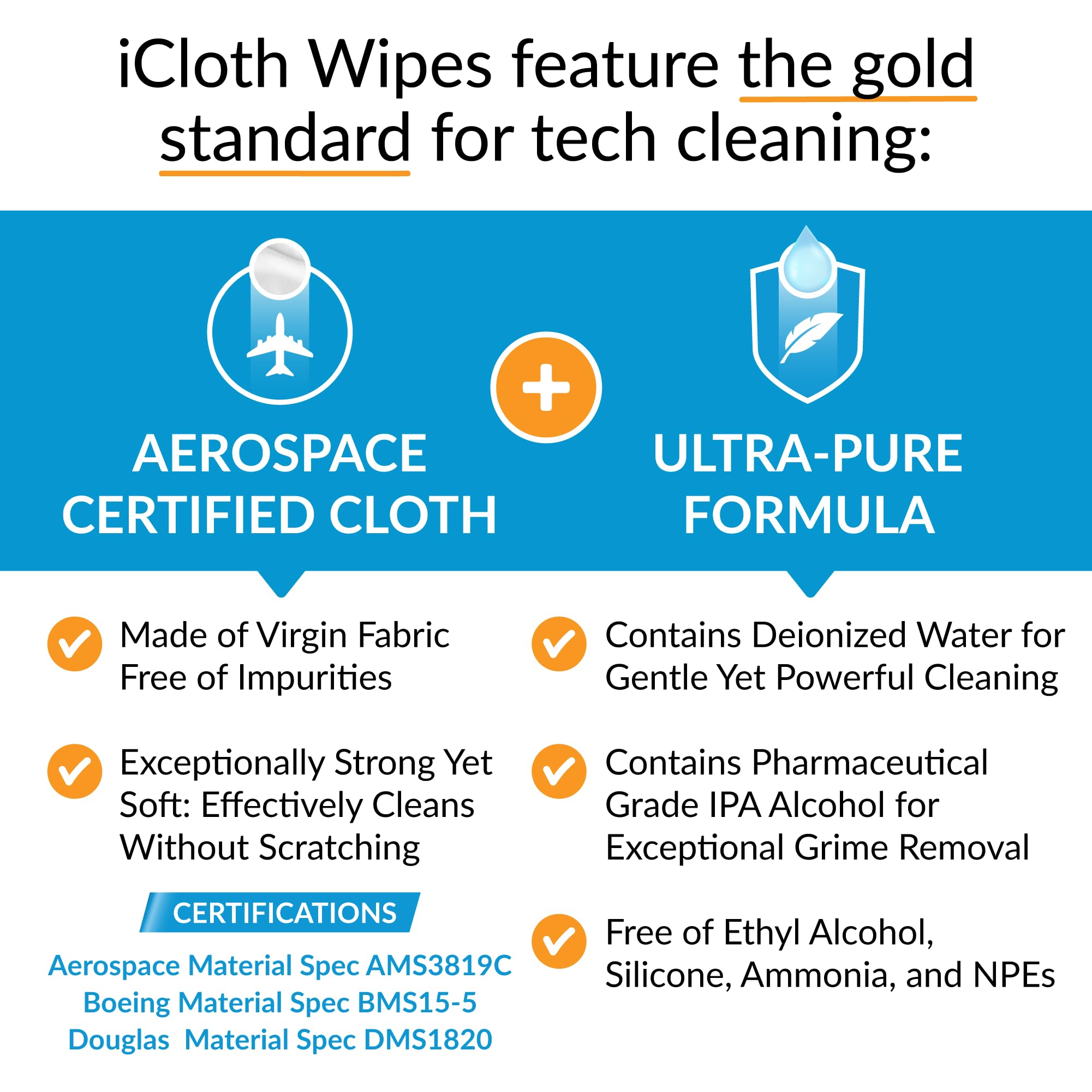 Screen Cleaner Wipes by iCloth – Individually Wrapped – Travel Size – Streak-Free – Clean Your Phone, iPad, Laptop, Computer Screen and More – 24 Wipes (5" x 7")