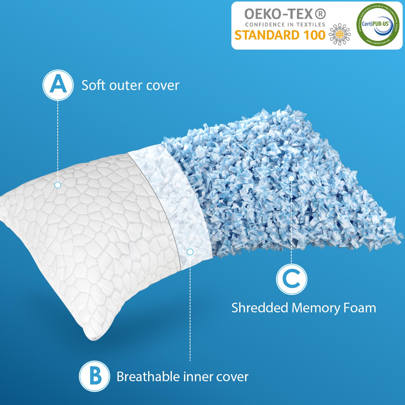 SUPA MODERN Cooling Side Sleeper Pillow for Neck and Shoulder Pain, Luxury Shredded Memory FoamBed Pillows for Sleeping Set of 2- Adjustable Queen Size Curved Pillow Neck Pillow