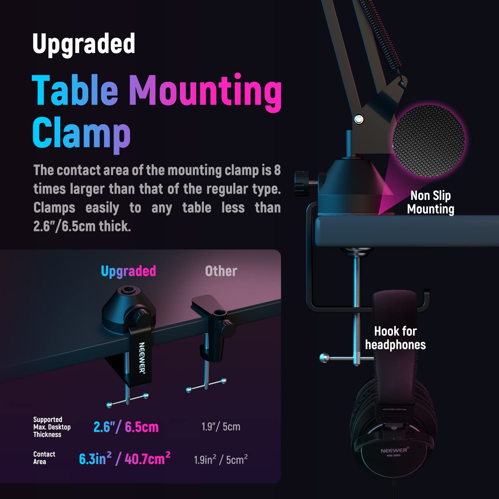 NEEWER USB Gaming Microphone, Plug&Play One Click Mute and Gain, Computer Condenser Microphone for PC MAC, Upgraded Boom Stand Shock Mount Cool Lighting for Streaming Twitch Online Chat (CM20)