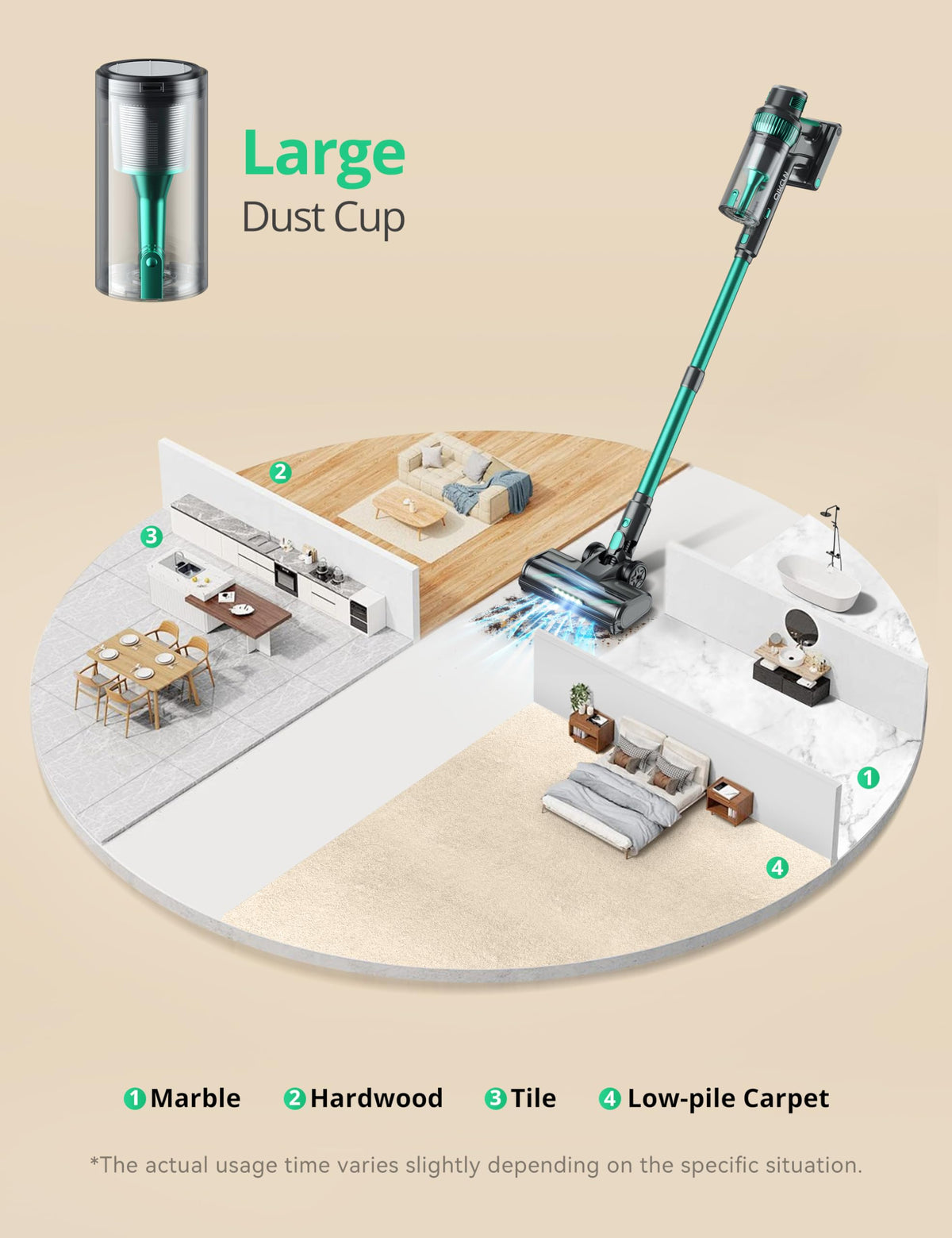 QikCln Cordless Vacuum Cleaner - 30KPa Powerful Stick Vacuum, LED Display, Three Modes, 40 Mins Runtime Rechargeable Handheld Vacuum for Pet Hair Hardwood Carpet - Green