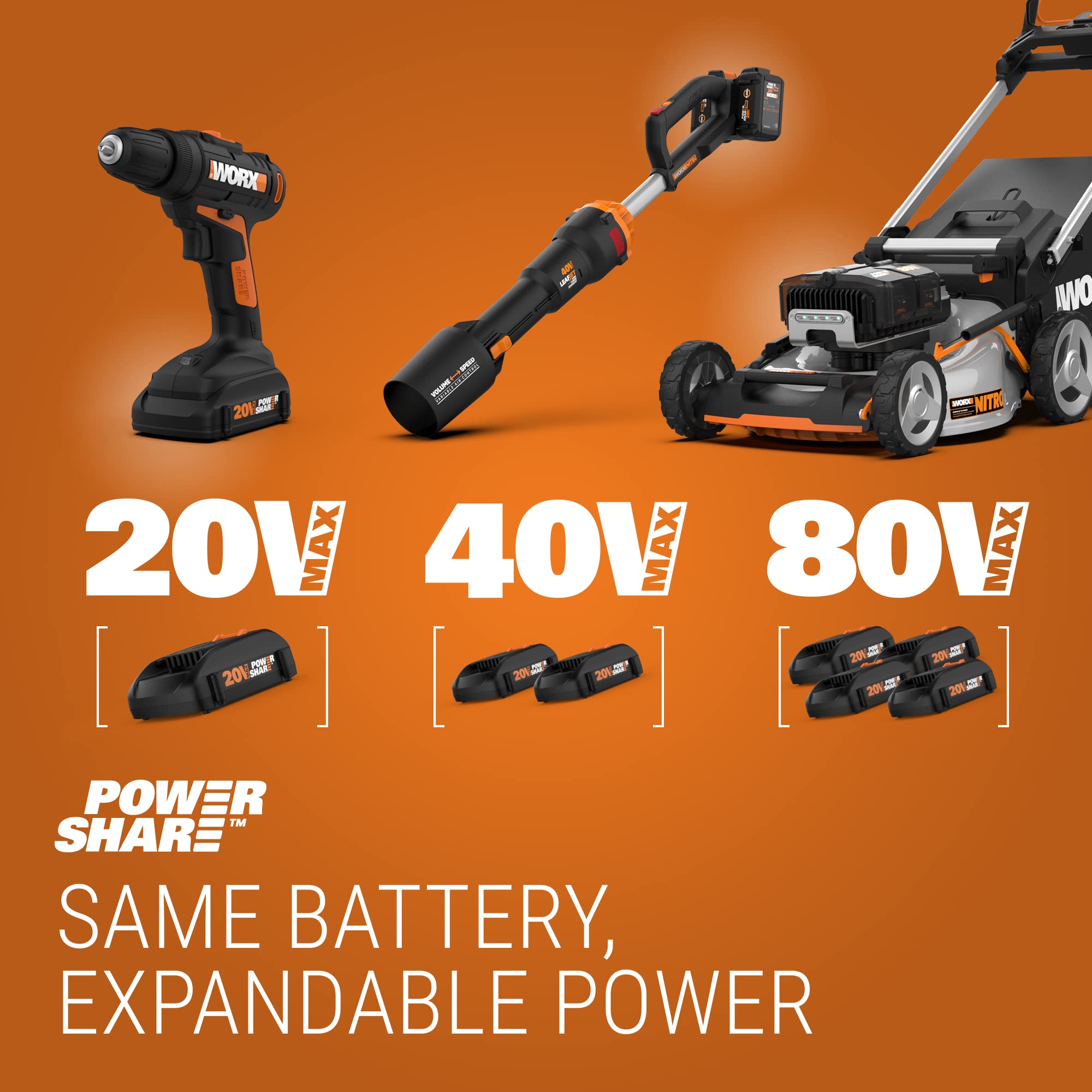 WORX WX030L 20V Power Share Cordless Cube Vac Compact Vacuum, Black