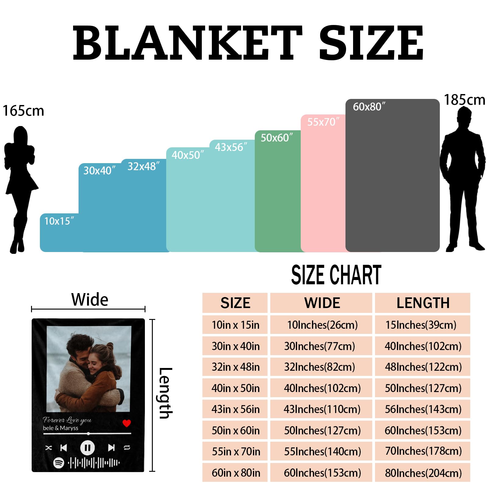 Custom Blanket with Picture Text Personalized Photo Blanket Customized Blanket for Christmas Valentine's Day Birthday Gifts Customized Gifts for Mom Dad Couple Girlfriend Boyfriend Wife Husband