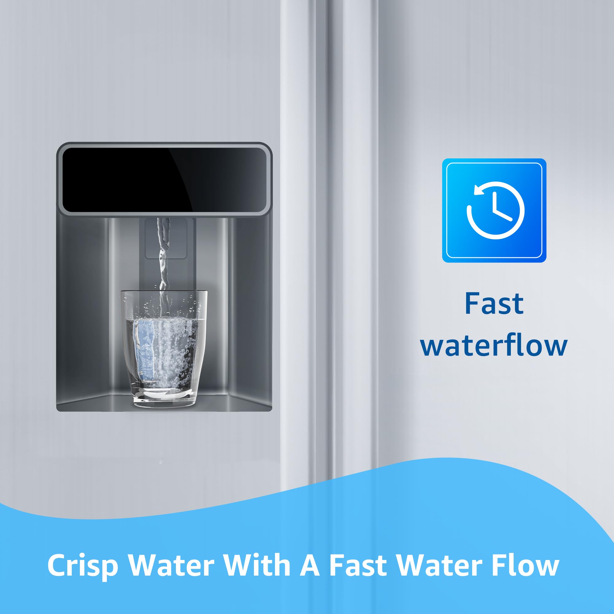 FilterLogic 4396508 Refrigerator Water Filter, Replacement for Whirlpool EDR5RXD1, EveryDrop Filter 5, PUR W10186668, NLC240V, 4396510, 4396508P, 4392857, WF-4396508, Pack of 3