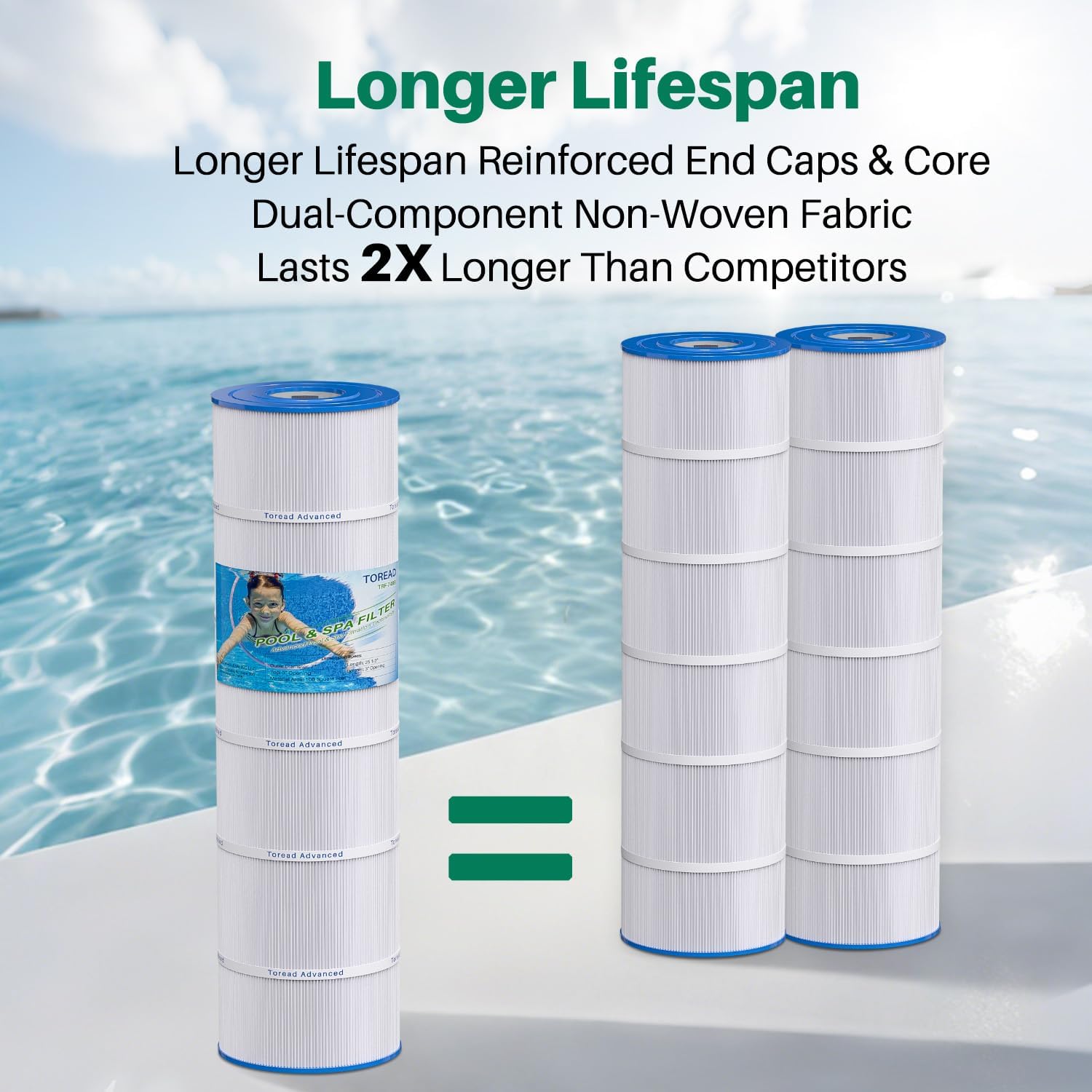 TOREAD PA106 Pool Filter Replaces Hayward CX880XRE, Ultral-A1, Unicel C-7488, Filbur FC-1226, FC-6430, Hayward SwimClear C4020, C4025, C4030, 4 X 106 sq. ft. Filter Cartridge 4 Pack