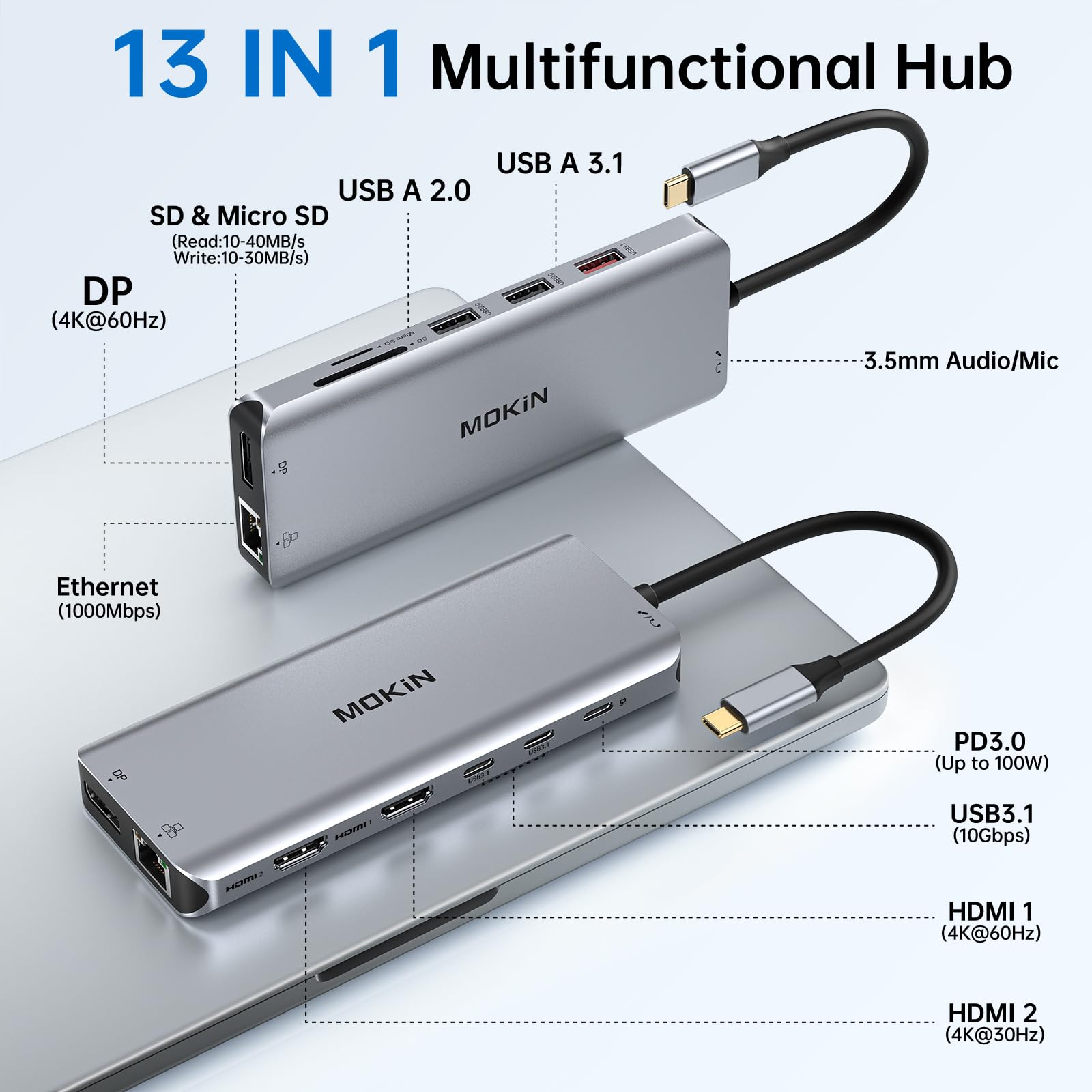 USB C Laptop Docking Station Dual Monitor Dual HDMI 4k DP Triple Display Hub 10G, 13 in 1 MOKiN USB C Hub with 3 Monitors,Displayport,USB3.1,RJ45,100W PD,Card Reader,Audio/Mic, for Dell HP Lenovo