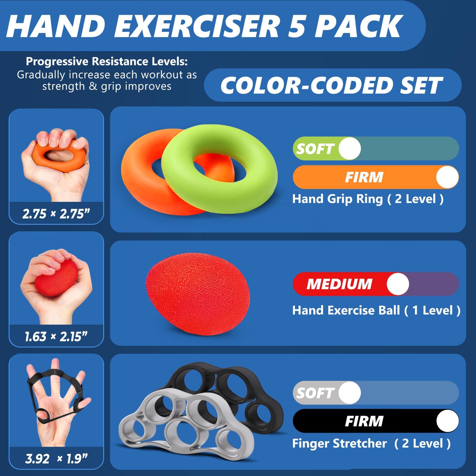 roygra Grip Strength Trainer (5 Pack), Forearm Strengthener, Stress Balls for Adults, Hand Strengthening Devices, Wrist Finger Strengthener, Physical Therapy Exercise Equipment, Golf Baseball Climbing
