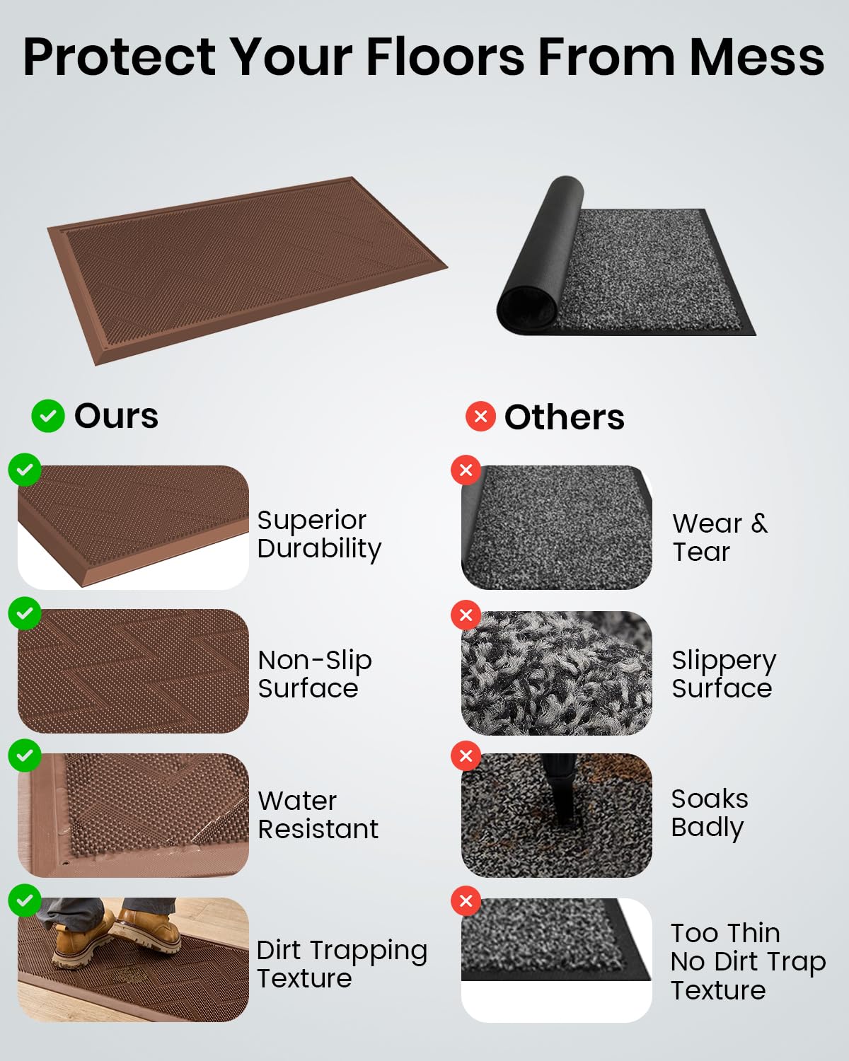 HAMARA Front Door Mat for Outside Entrance 35.5"x17" – Anti-Slip Dirt-Trapping Waterproof Rubber Indoor & Outdoor Mat with Textured Surface for Entryway - Heavy Duty All Weather Doormat – Beige