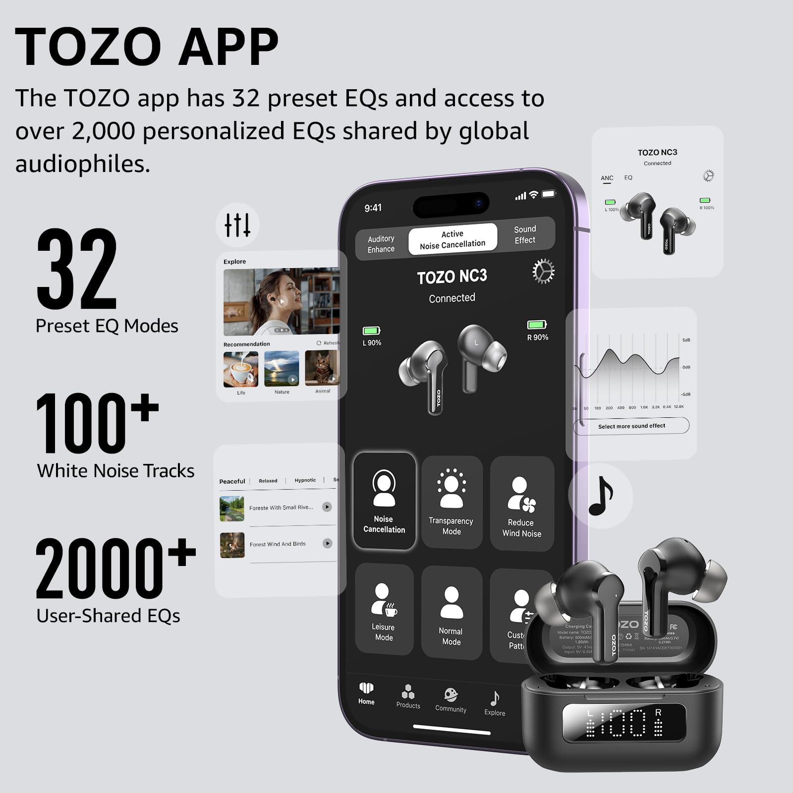 TOZO Hybrid Active Noise Cancelling Wireless Earbuds, 6 Mics Smart Noise Cancelling 55H Playtime, 32 Preset EQs via APP, Bluetooth 5.3 ENC AI Call Ear buds, IPX8 Waterproof Headphones with LED Display