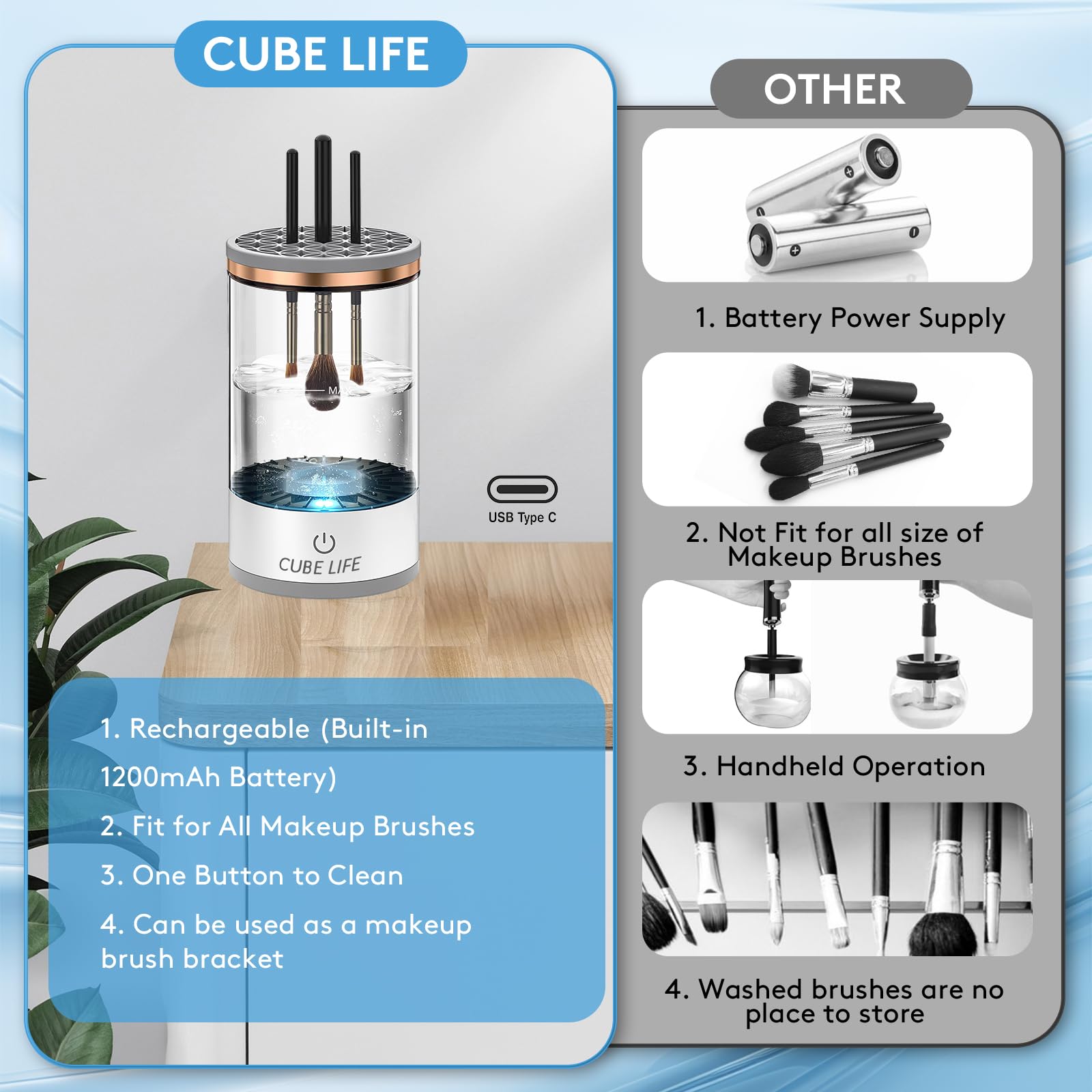 CUBE LIFE Electric Makeup Brush Cleaner, 1200mAh Cosmetic Brush Cleaner Machine, Protable Electric Makeup Brush Cleaner, Automatic Spinning Makeup Brush Cleaner Fit For All Size Makeup Brush