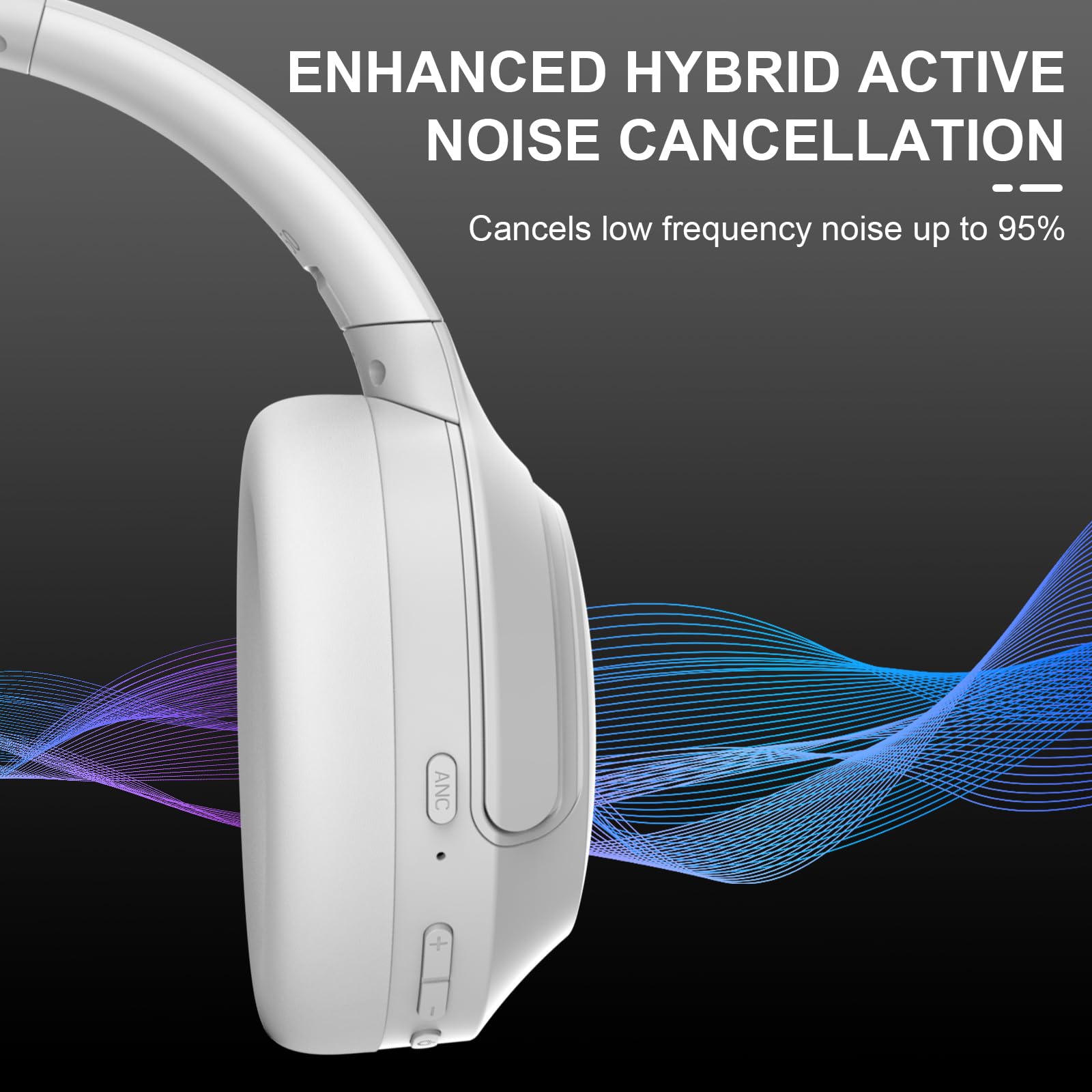 T-fun NC50 Hybrid Active Noise Cancelling Headphones Wireless Bluetooth 5.3, Foldable Over Ear Headphones, Custom EQ via App, 65 Hours Playtime, Low Latency Game Mode, Multipoint Connection