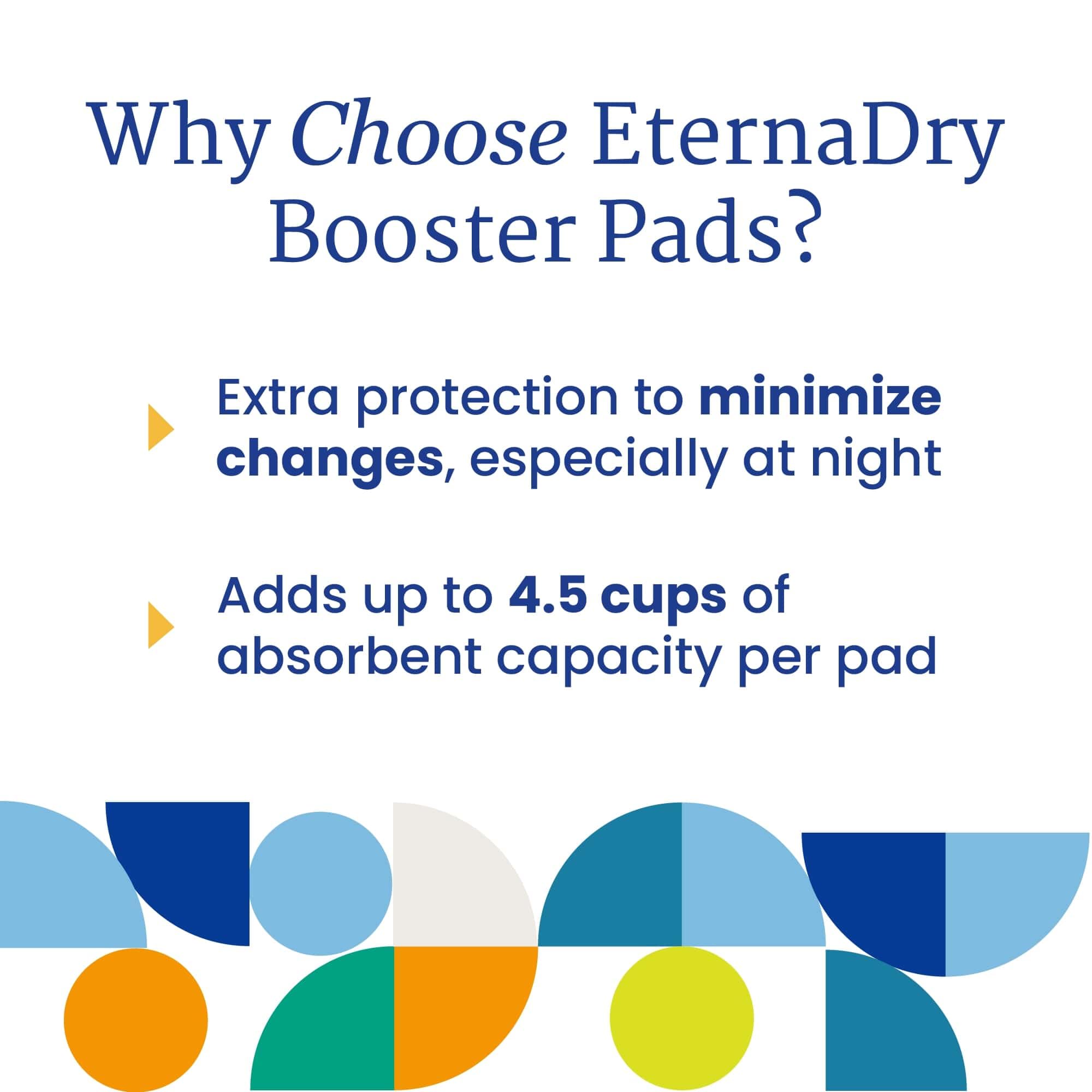 NorthShore EternaDry Booster Pads for Men and Women with Adhesive, Large, Pack/30