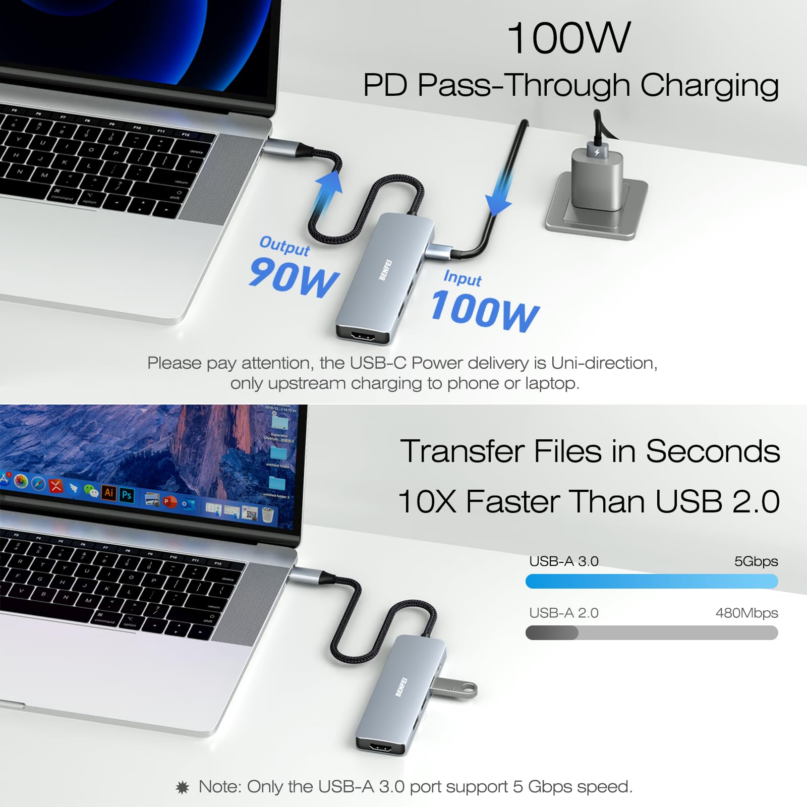 BENFEI USB C Hub 5-in-1 with 4K HDMI(Certified), 100W Power Delivery, 3 USB-A, Silicone Cable, Aluminum Case Compatible with MacBook Pro/Air, iPad Pro, iMac, iPhone 15 Pro/Pro Max, XPS, Thinkpad