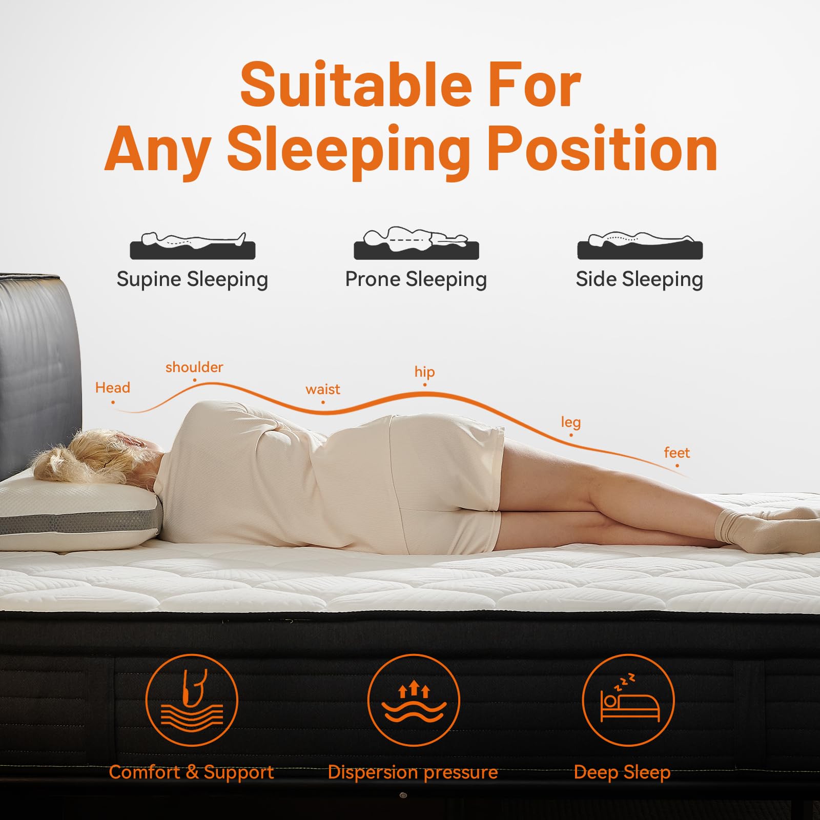 KYSHANN Queen Mattress, 12 Inch Queen Hybrid Mattress in a Box, Upgrade Individually Pocket Springs, Medium Firm, Pressure Relief, Breathable Comfort and Durable, 365-Night Trial, 10-Year Warranty