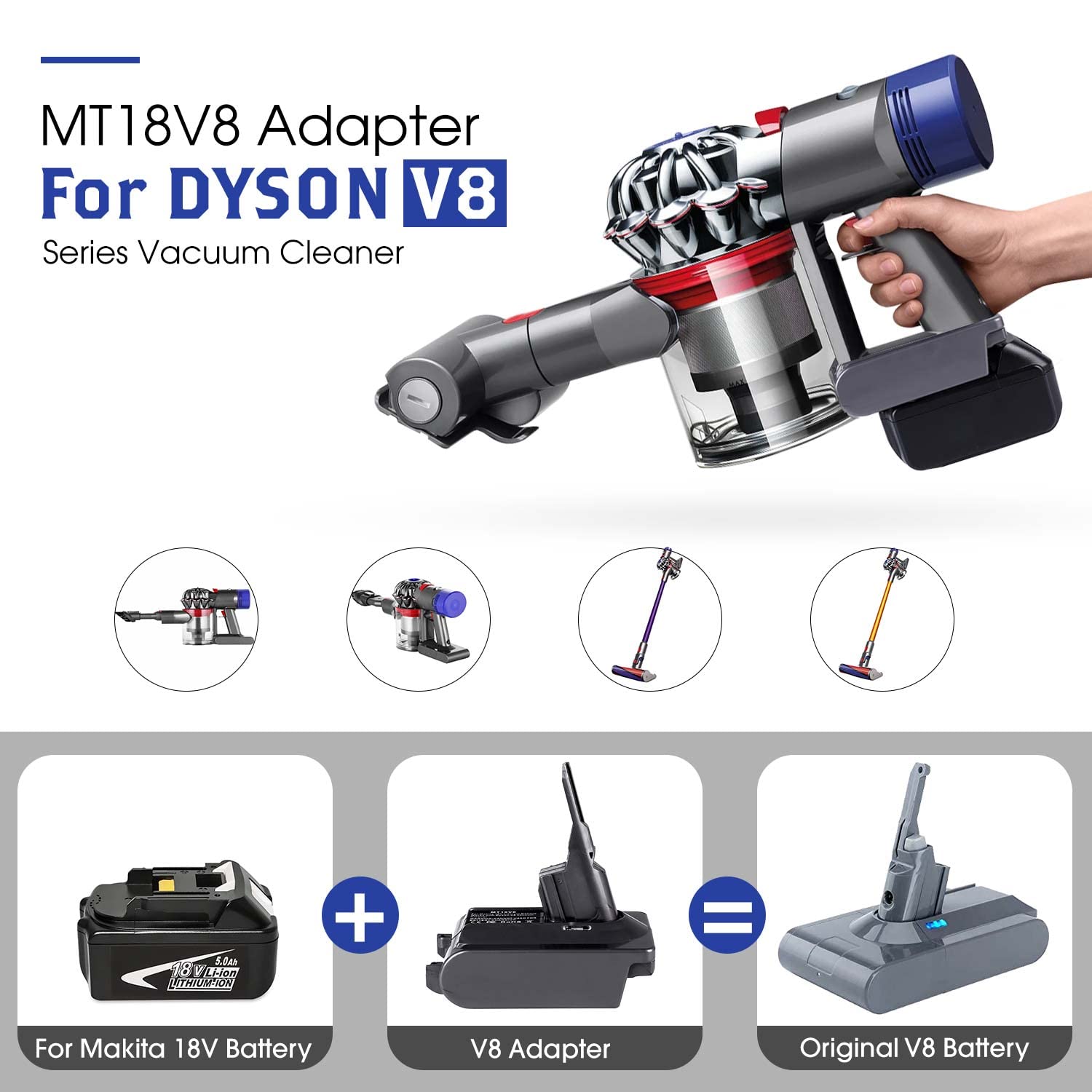 Upgrade for Dyson V7+V8 Battery Adapter Replacement, for Makita 18V Battery Work for Dyson V7/V8 Series Vacuum Cleaner (V7 V8 Common)