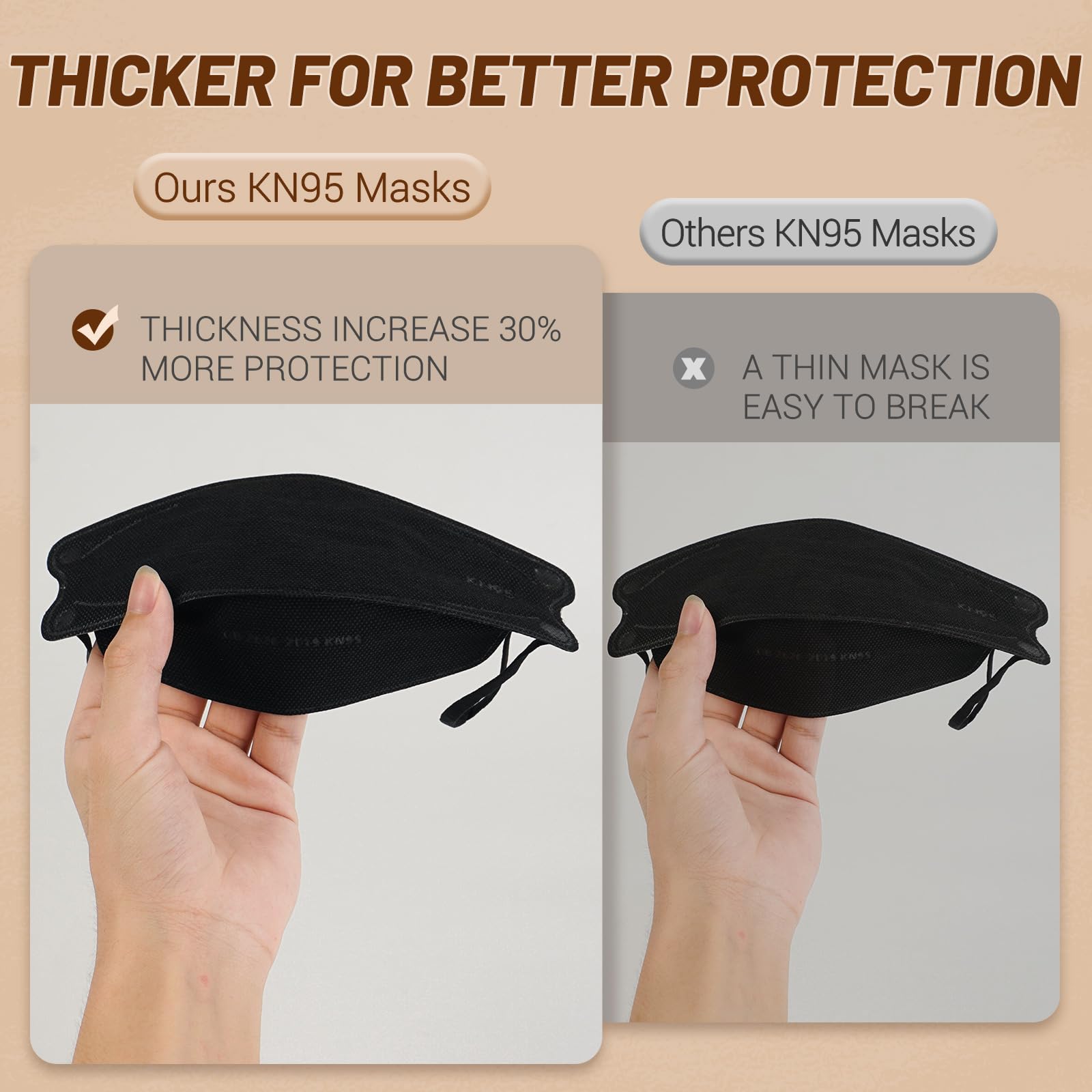 KN95 Face Mask Disposable Adults - 100 Pack Adjustable 5 Layer Protection KN95 Face Mask Breathable Comfortable Respirator KN95 Mask Individually Wrapped Women Men