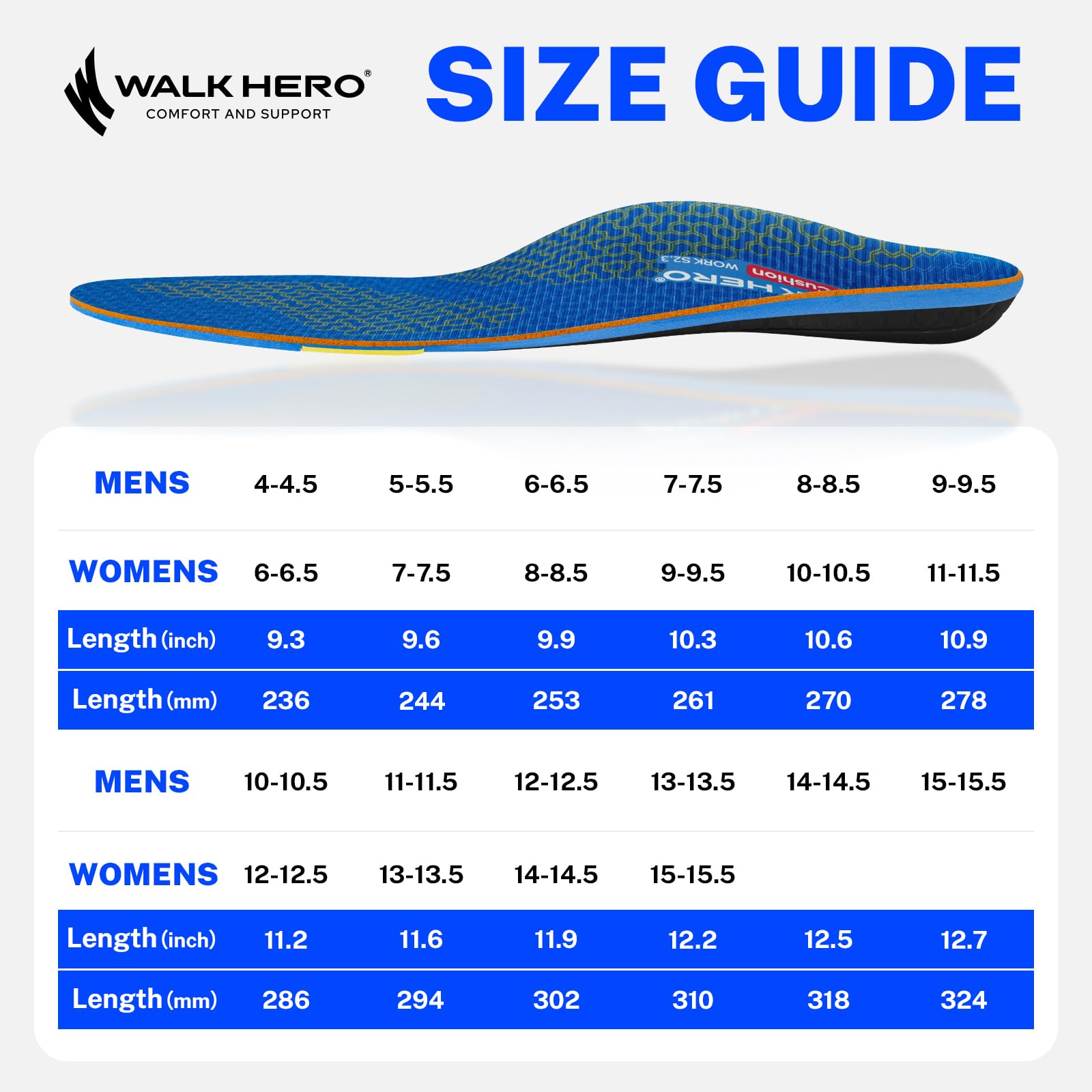 WalkHero Work Orthotic Inserts,220+lbs Plantar Fasciitis Insoles for Men Women,Arch Support Inserts for Heel Pain Relief,Boot Insoles with Max Cushion,Standing All Day Mens 6-6.5 | Womens 8-8.5