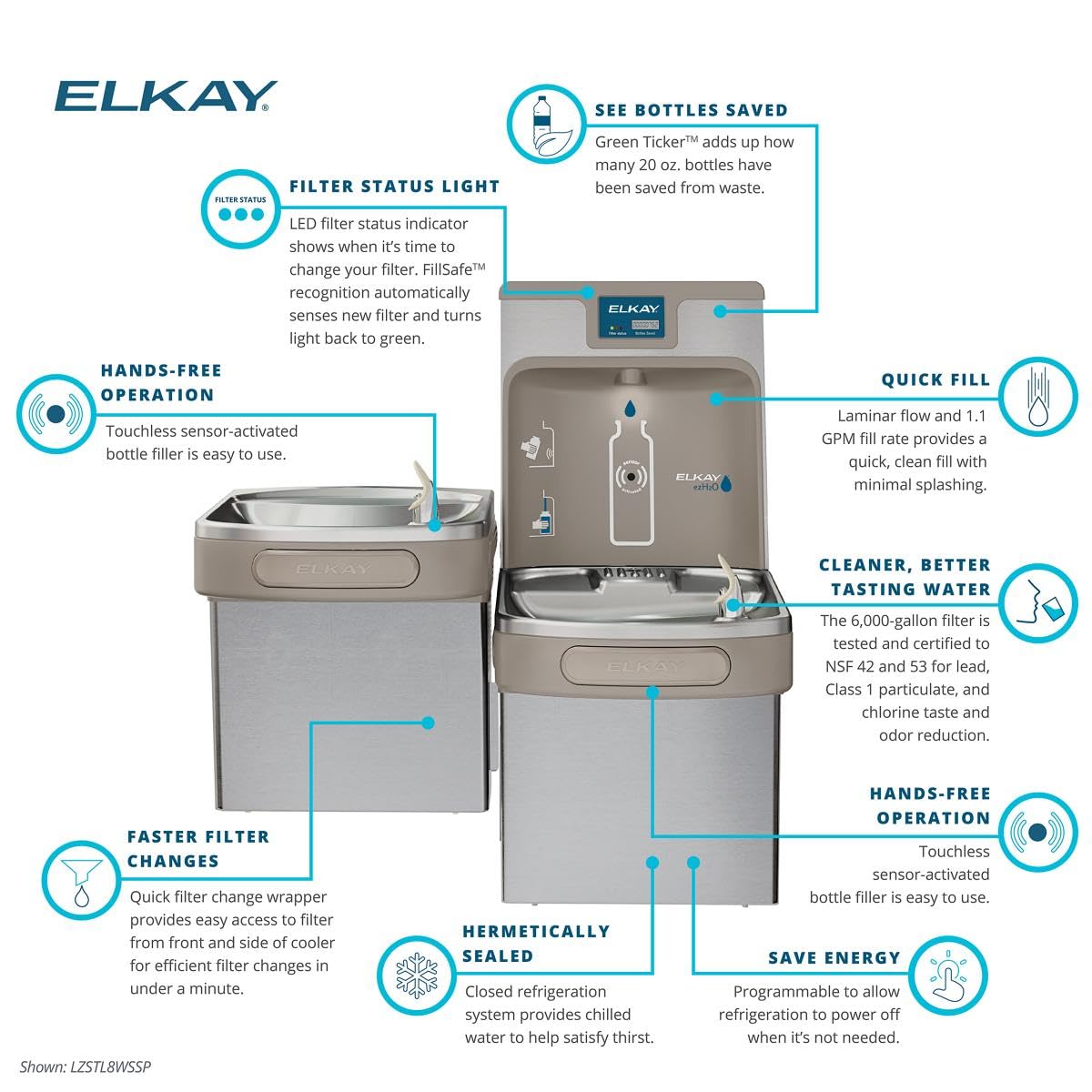 Elkay LZS8WSSP Enhanced ezH2O Bottle Filling Station & ADA Cooler Refrigerated Stainless High Capacity Lead Reduction Quick Filter Change, Single, Stainless Steel