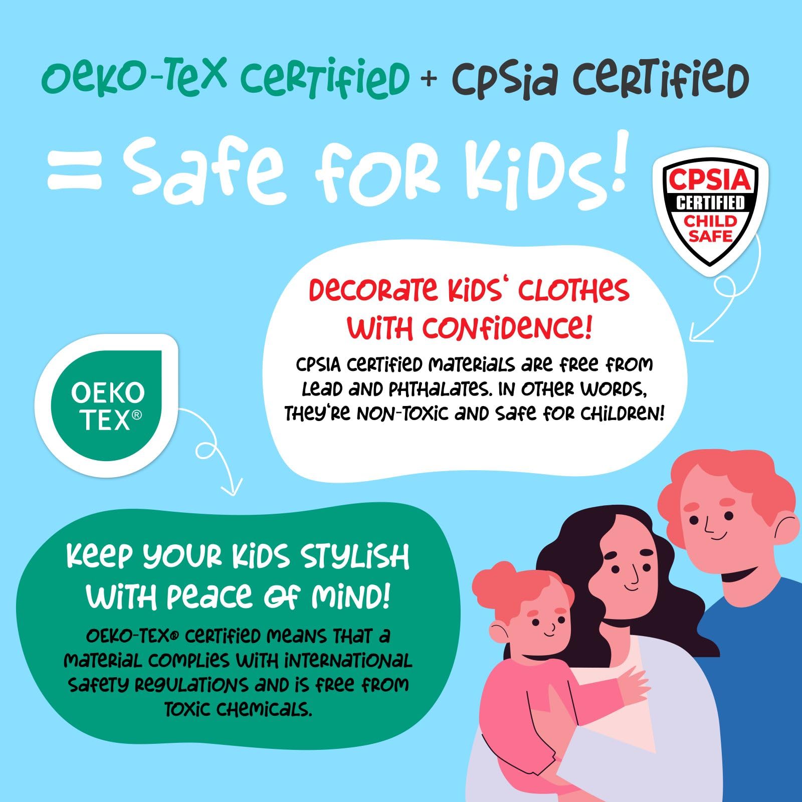 Siser EasyWeed Heat Transfer Vinyl 11.8" x 5ft Roll (White) - - Compatible, Cricut, Silhouette and Other Craft/Professional Cutters - CPSIA Certified