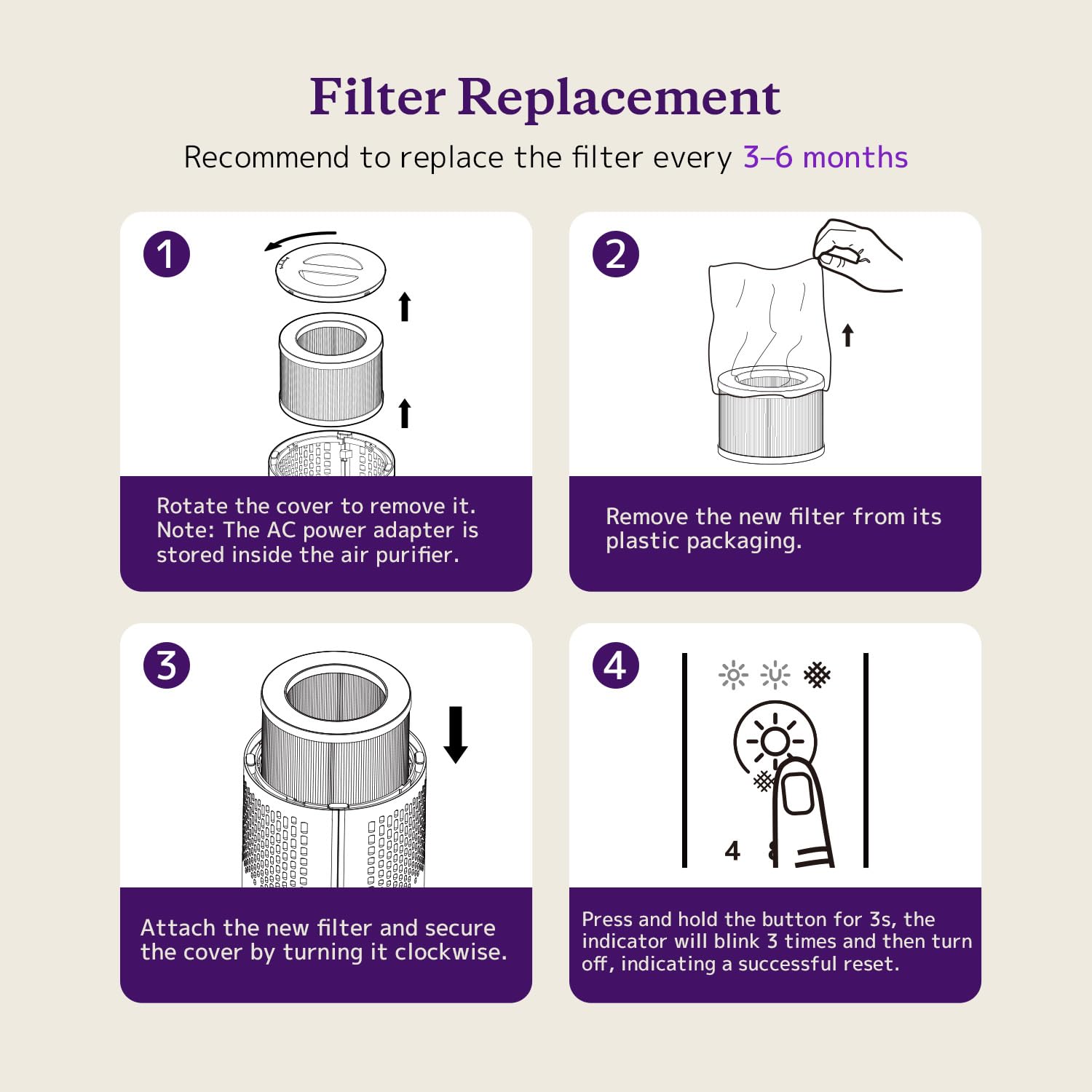 AROEVE Air Purifiers for Bedroom Home, Air Purifier For Smoke Pollen Dander Hair Smell Air Cleaner with Sleep Mode Speed Control For Bedroom Office, MK01- Black(Available for California)